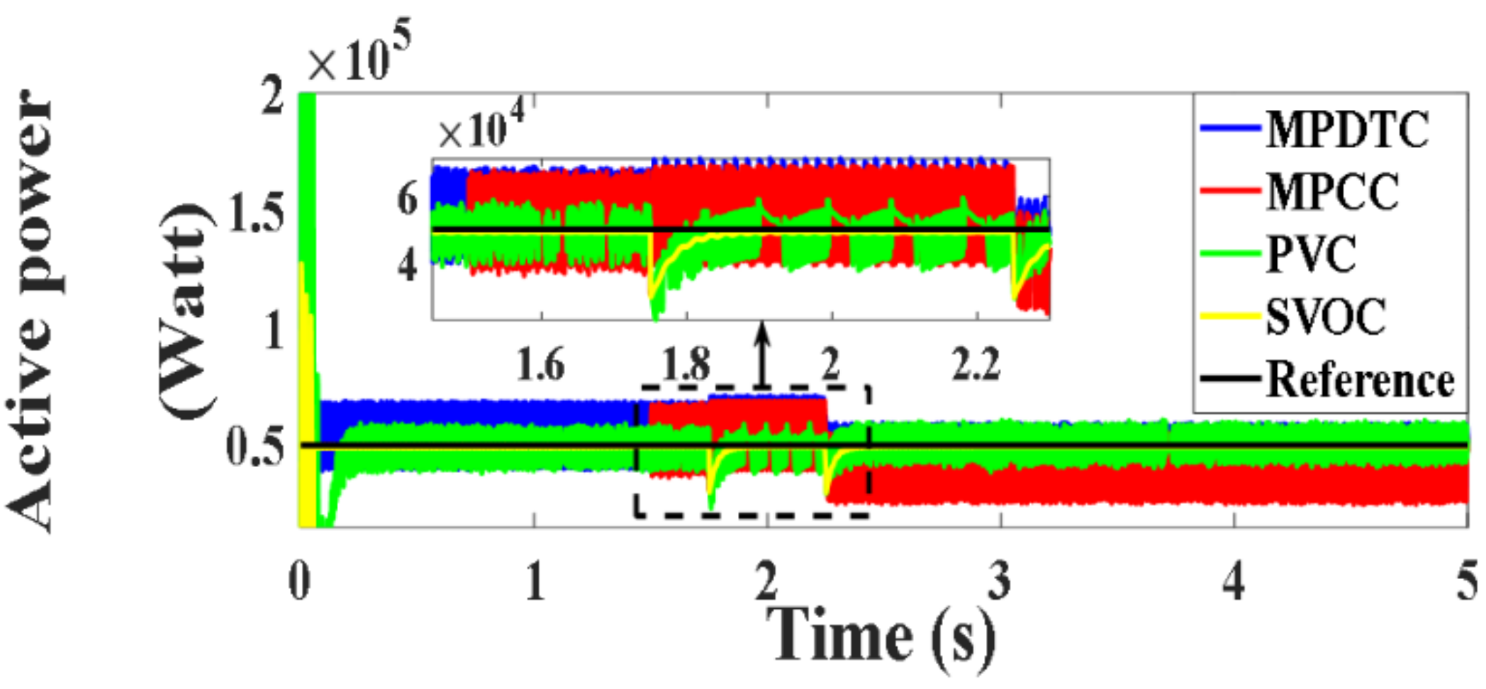 Processes 10 00456 g186