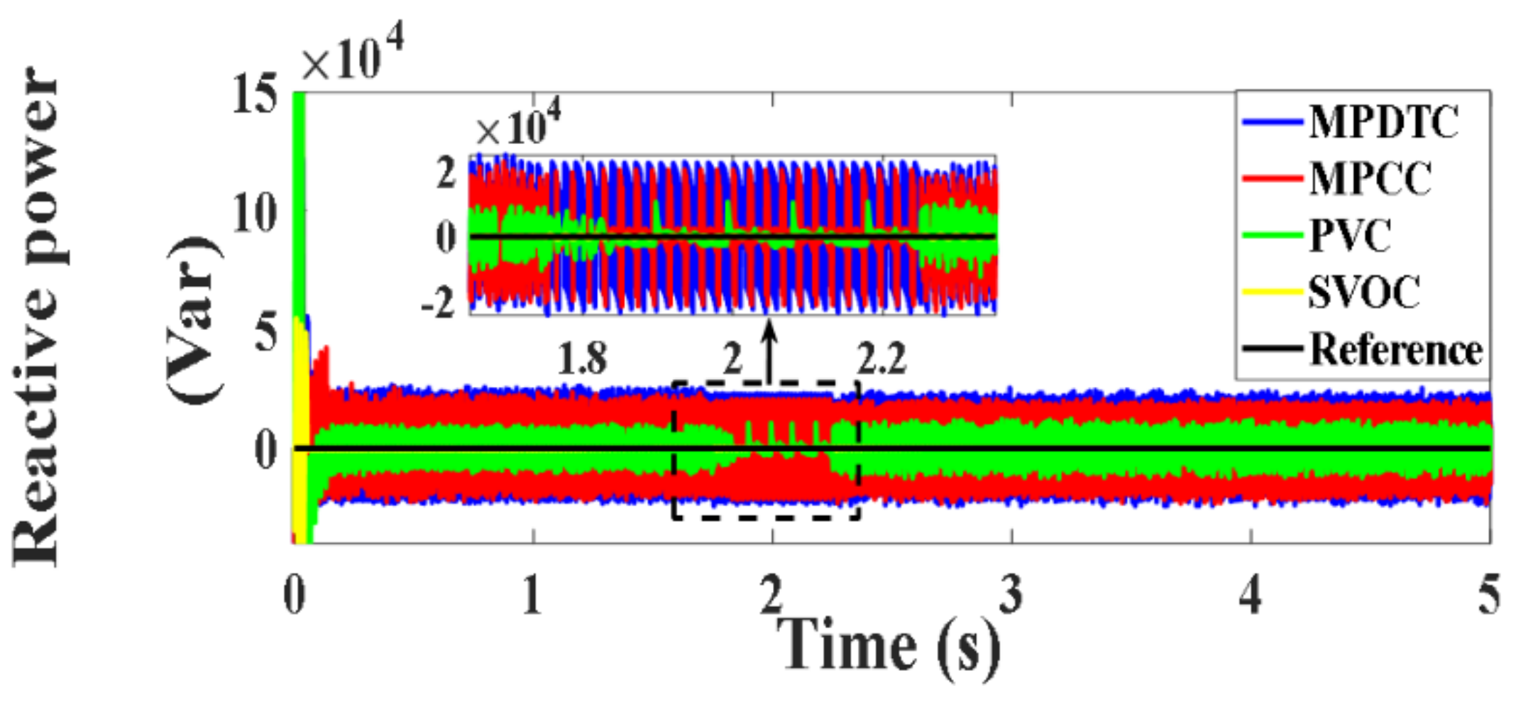 Processes 10 00456 g187