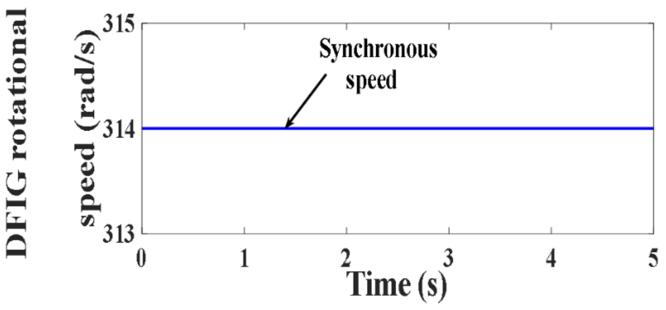 Processes 10 00456 g190