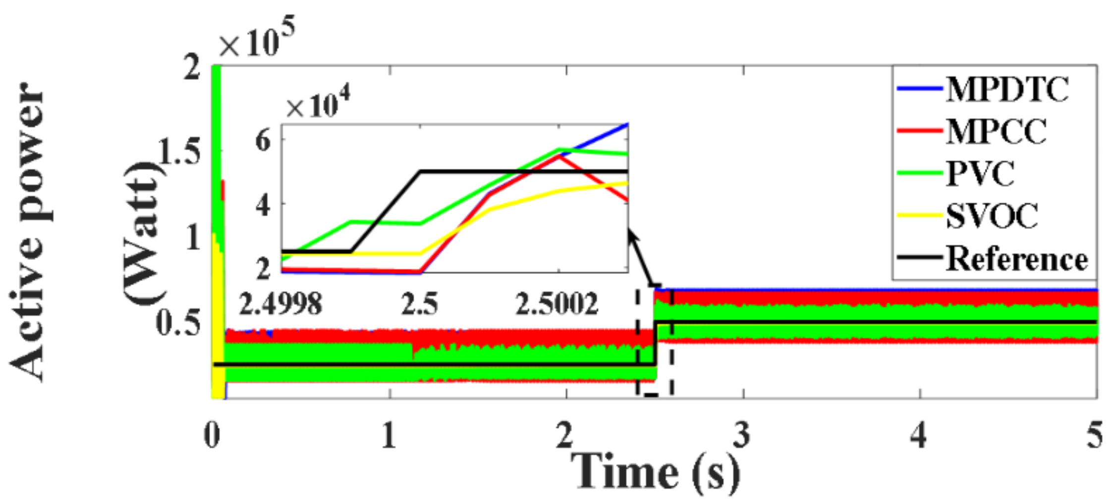 Processes 10 00456 g191