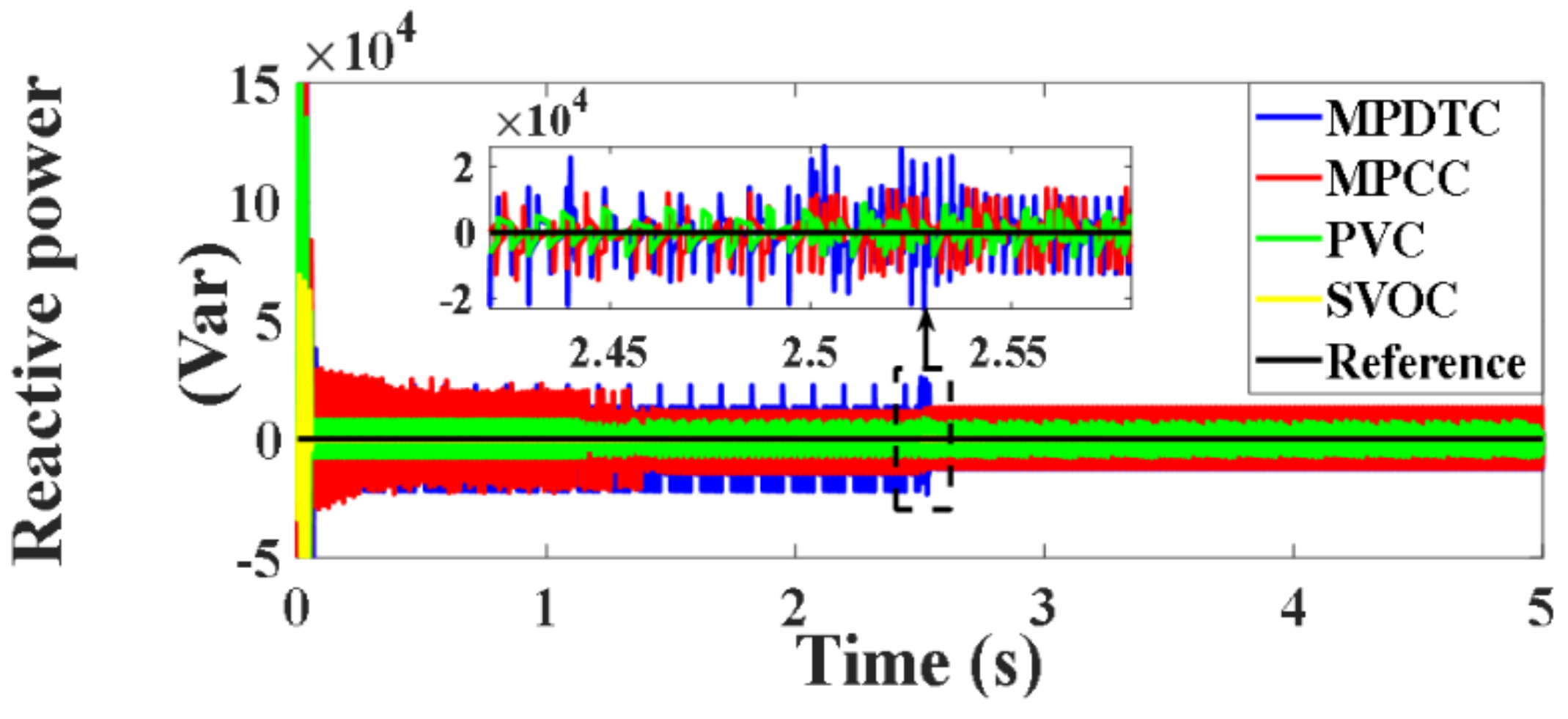 Processes 10 00456 g192