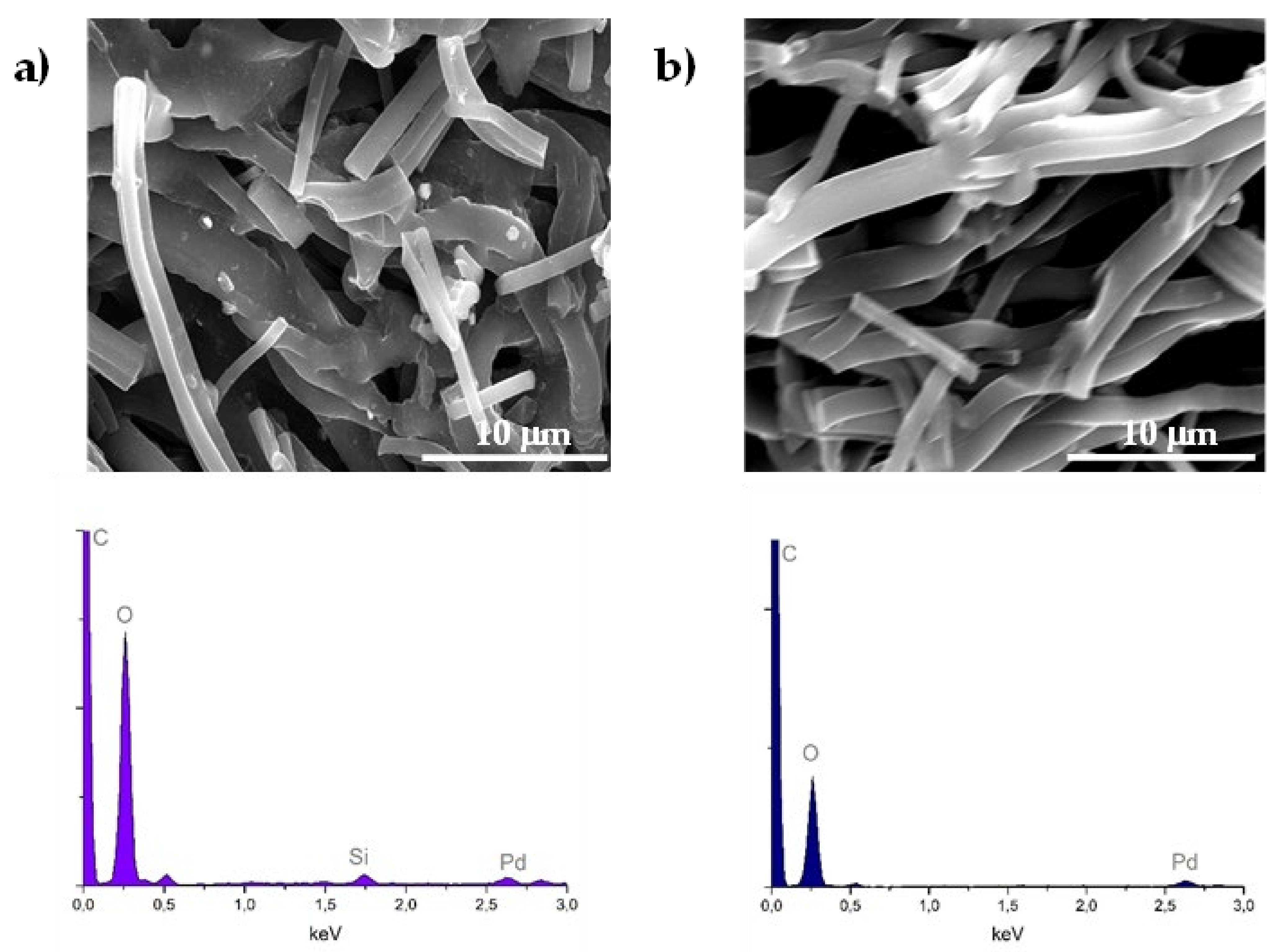 Processes 10 00458 g008