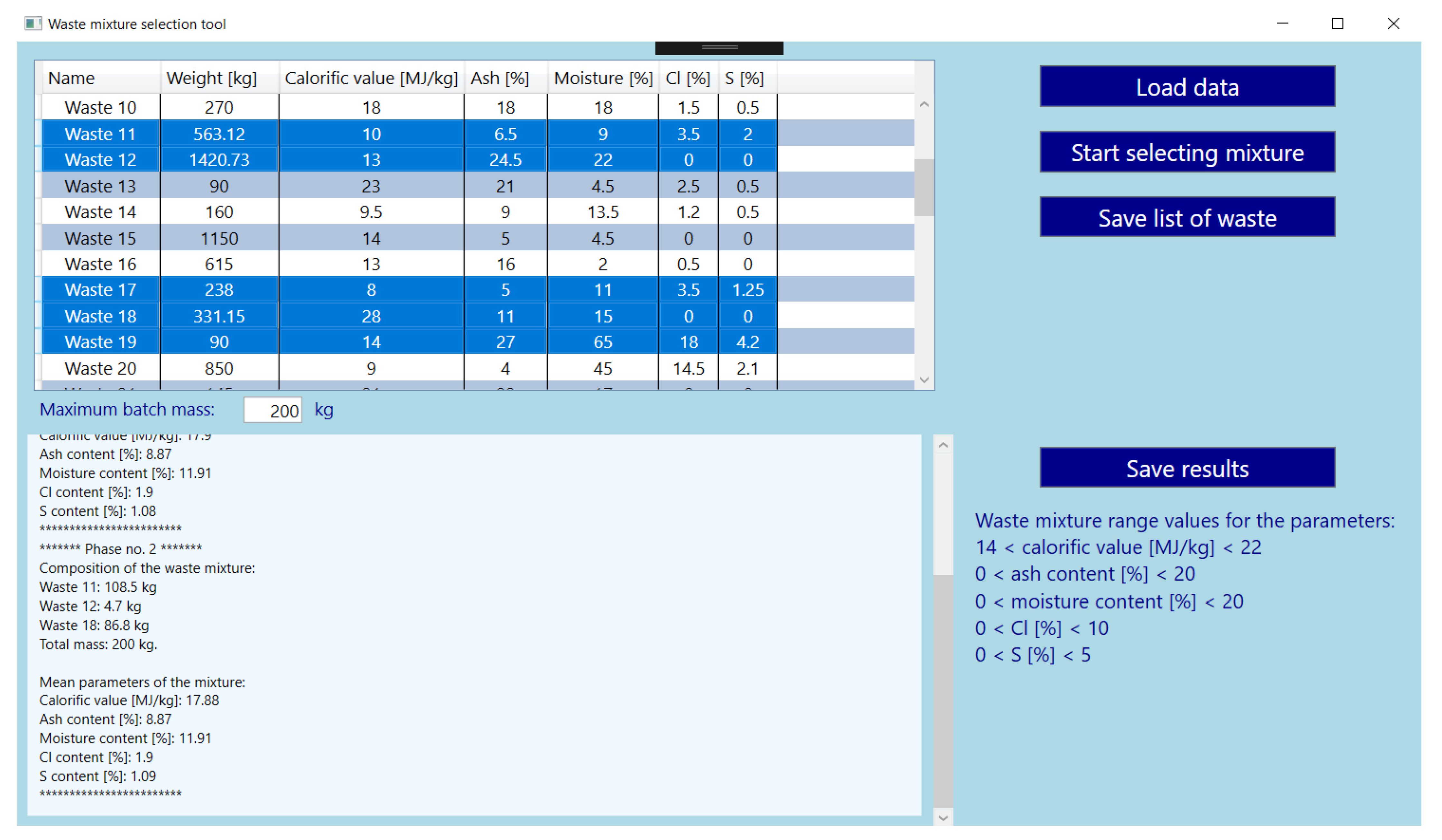 Processes 10 00462 g002 550