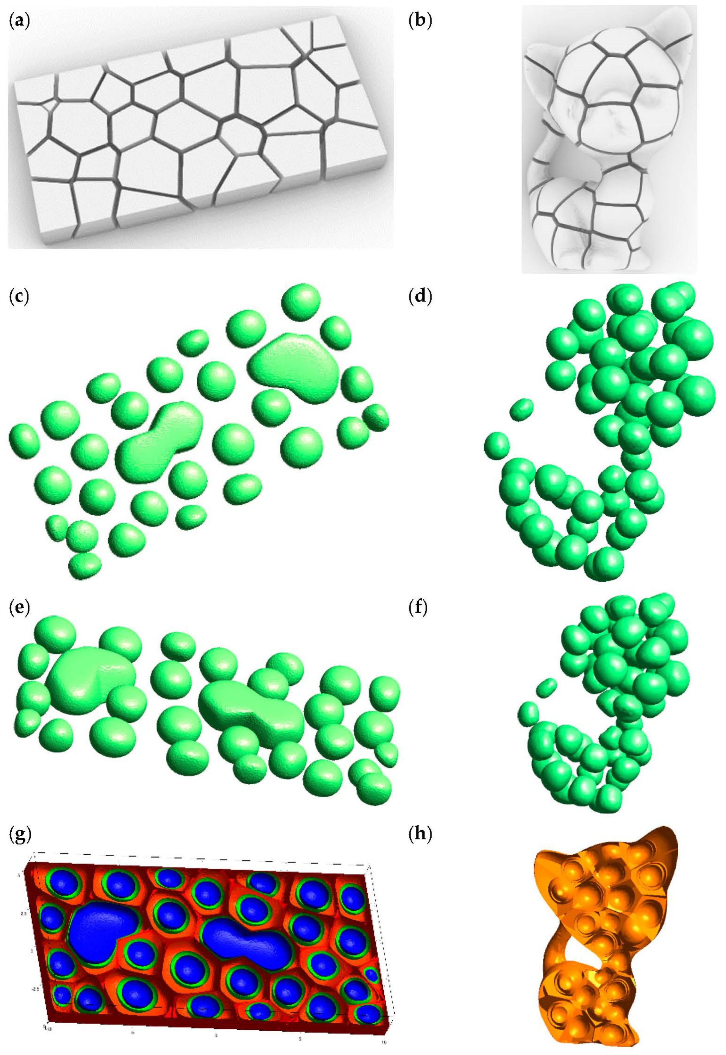 Processes 10 00464 g004