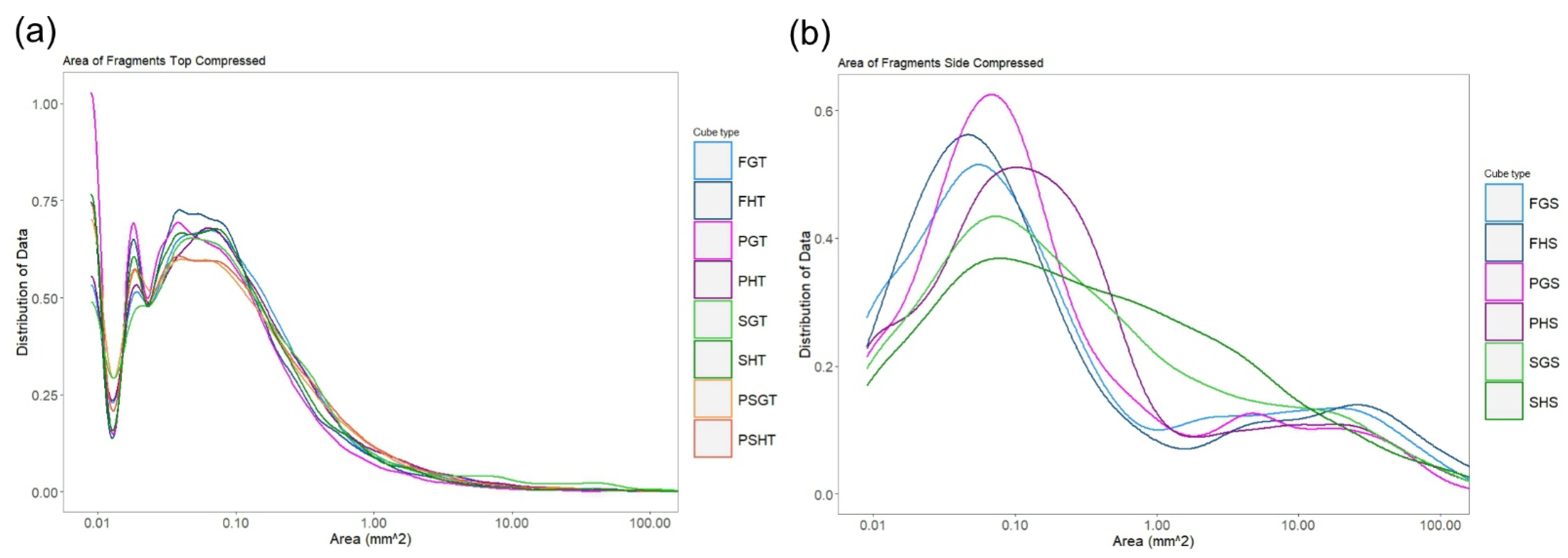 Processes 10 00466 g003 550
