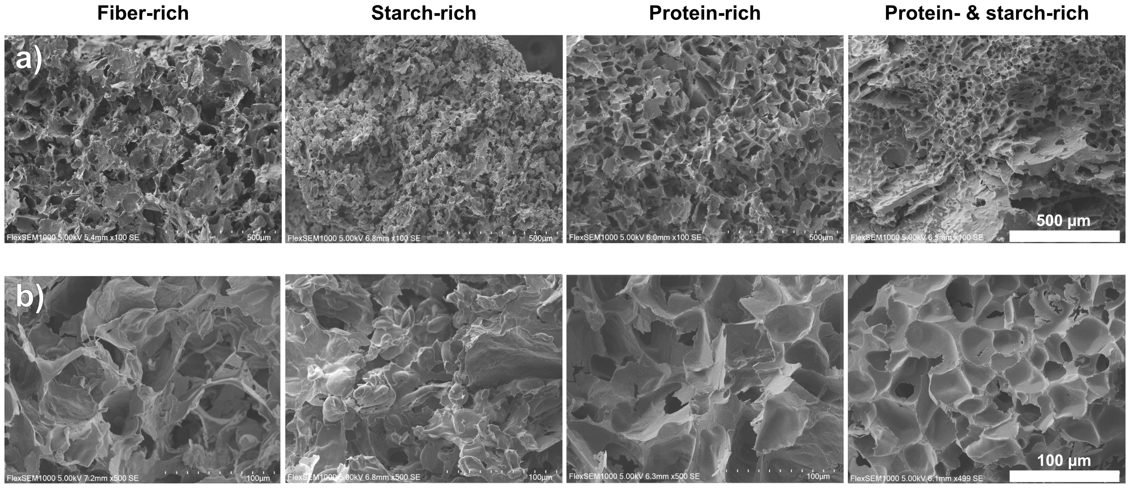 Processes 10 00466 g005 550