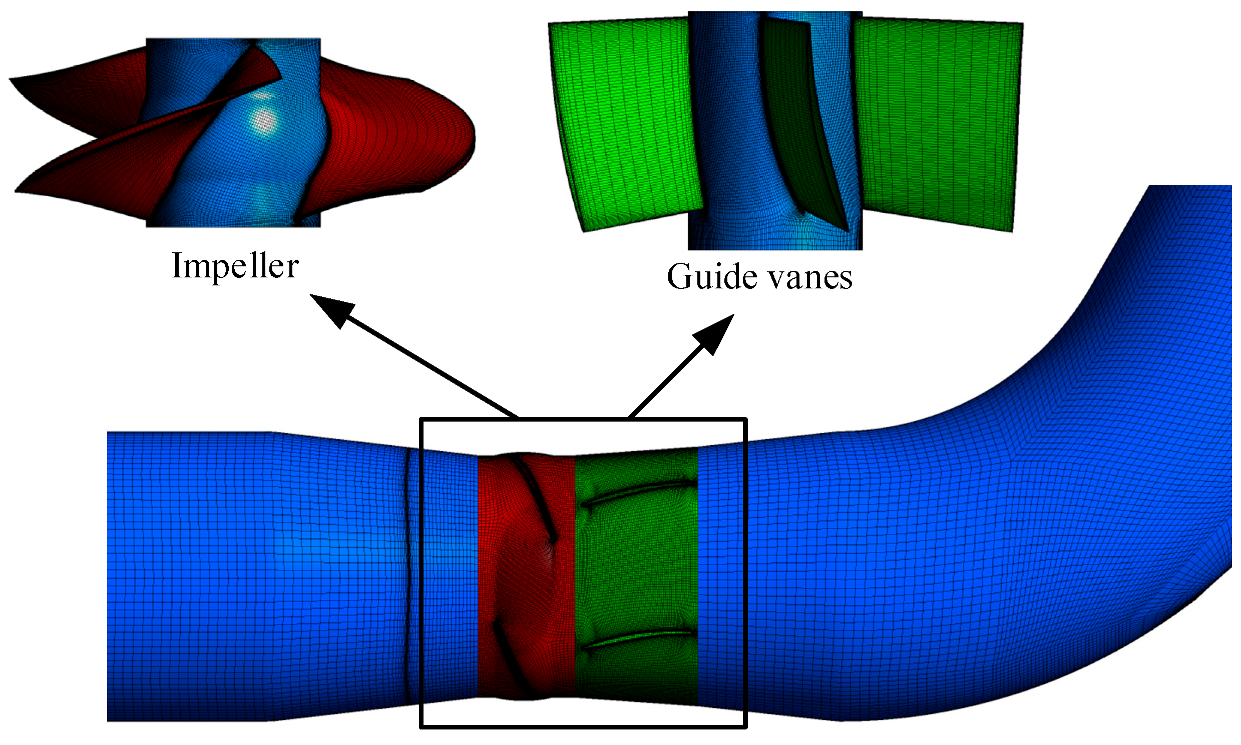 Processes 10 00468 g005 550