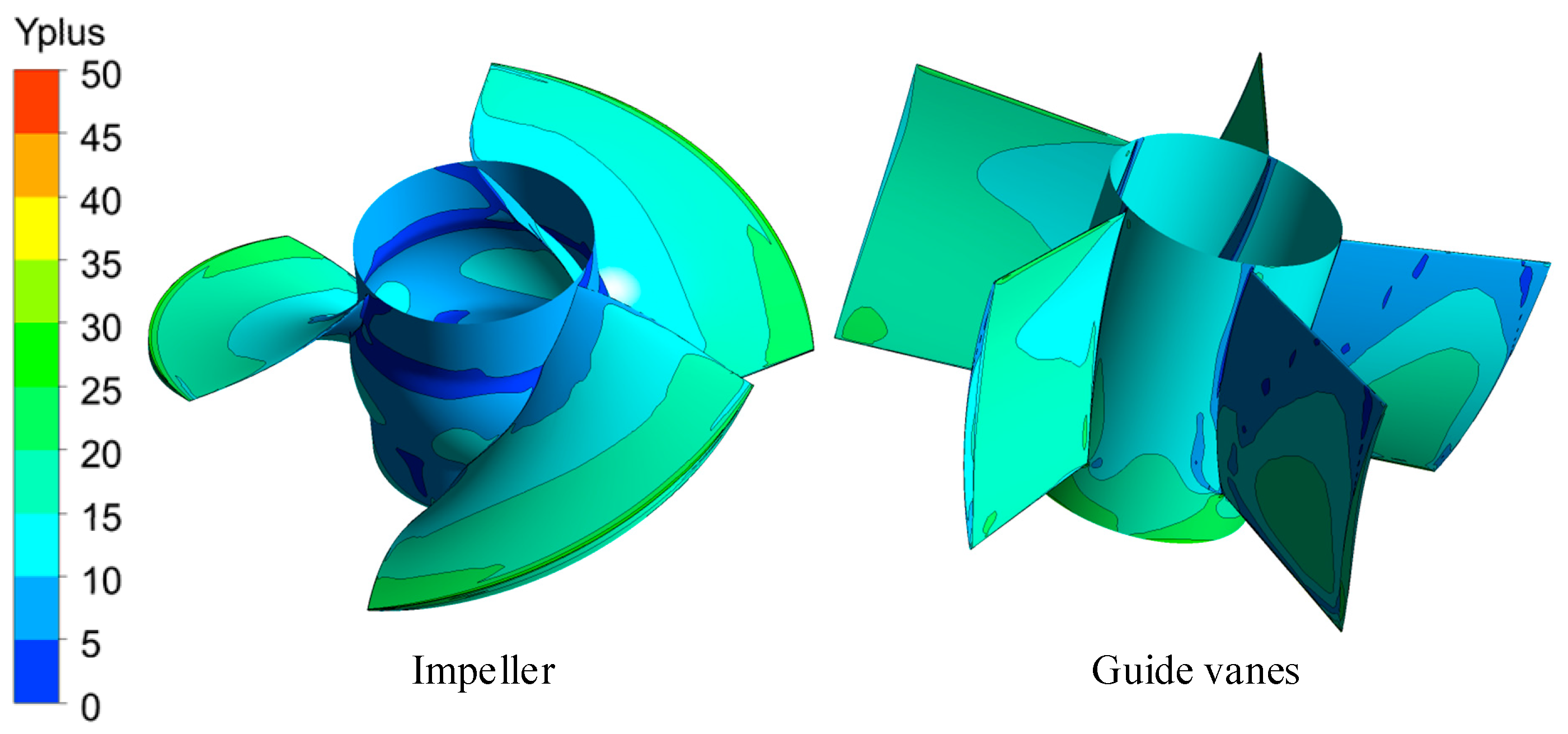 Processes 10 00468 g007 550