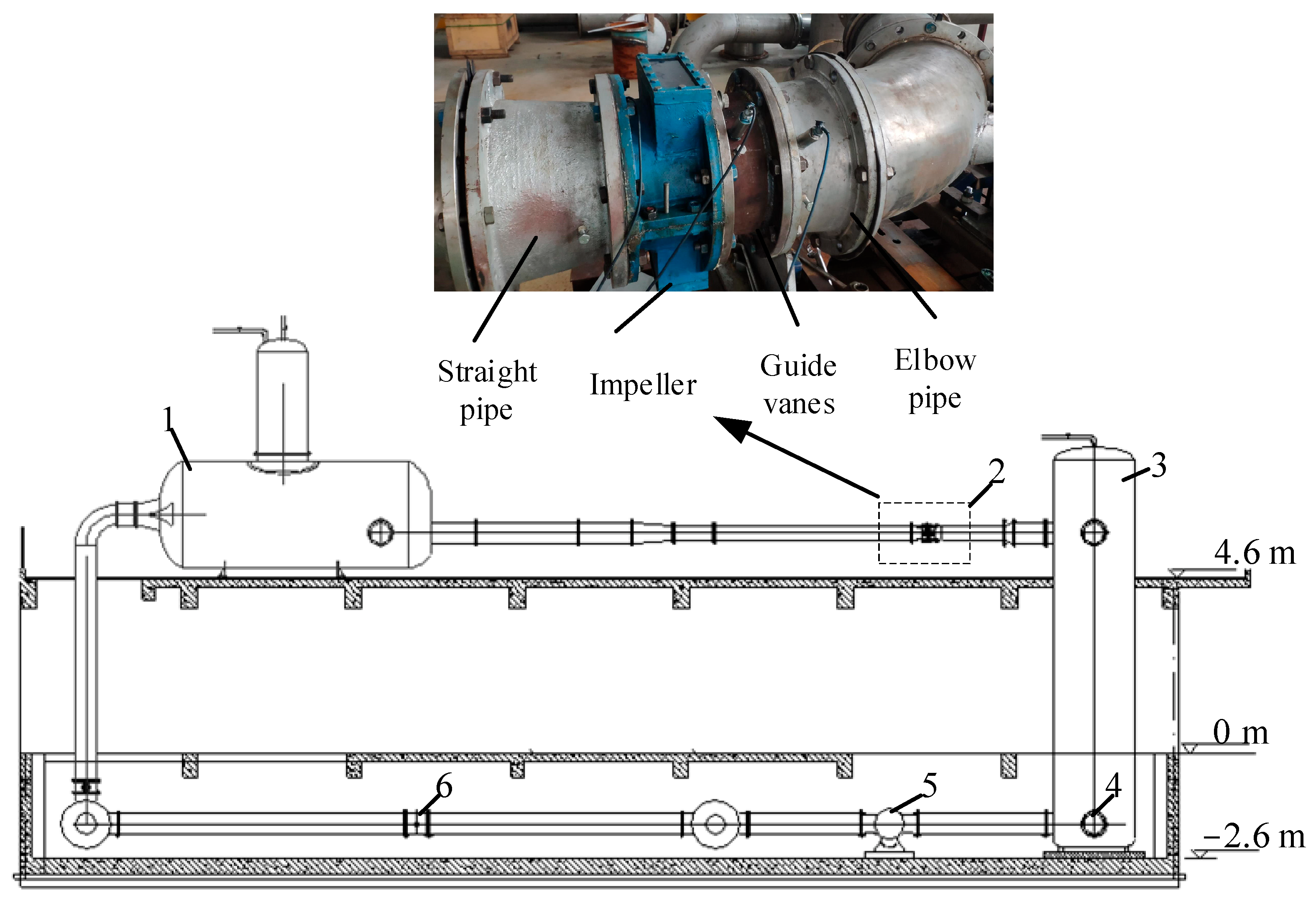 Processes 10 00468 g008 550