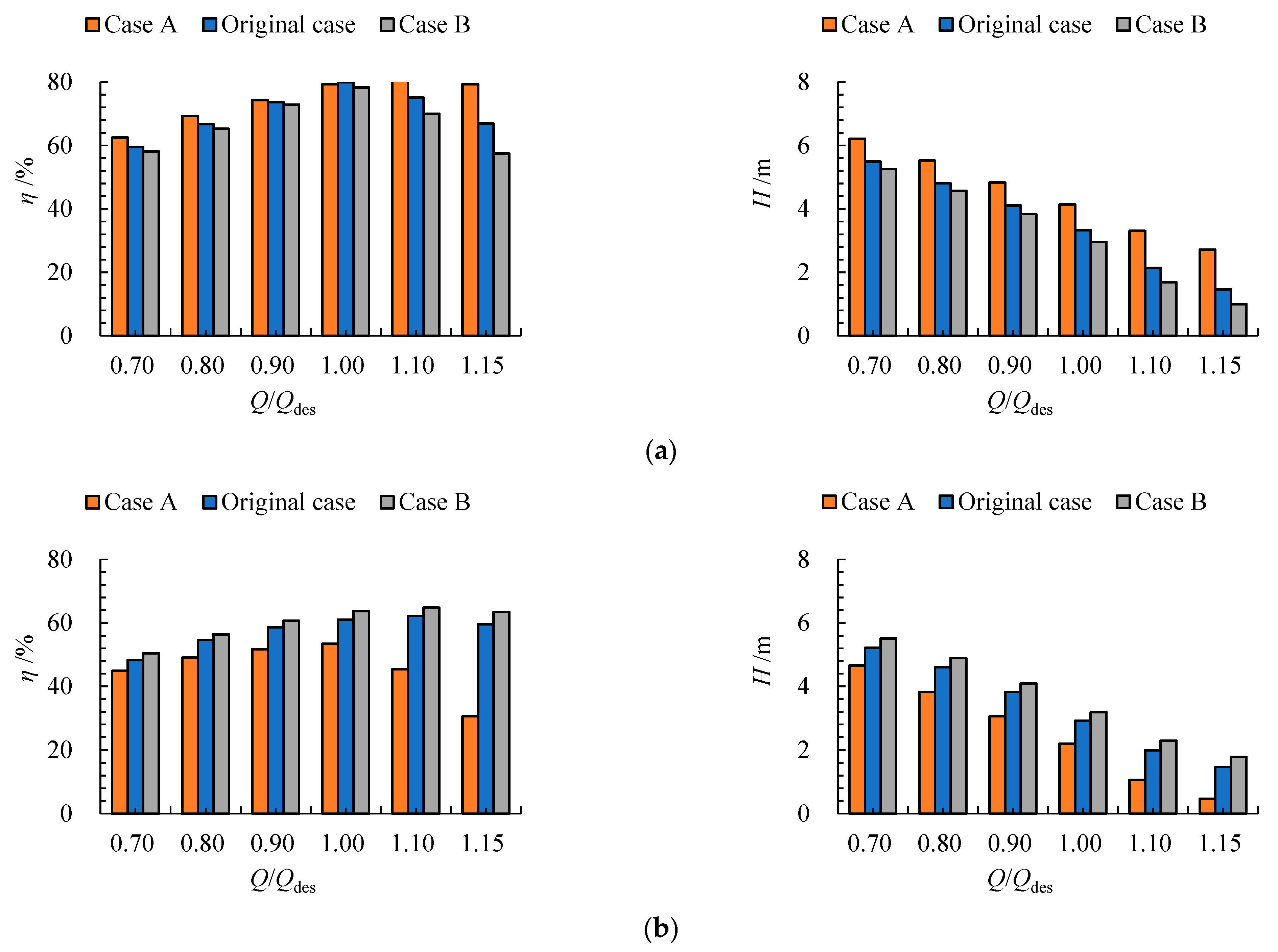 Processes 10 00468 g010 550