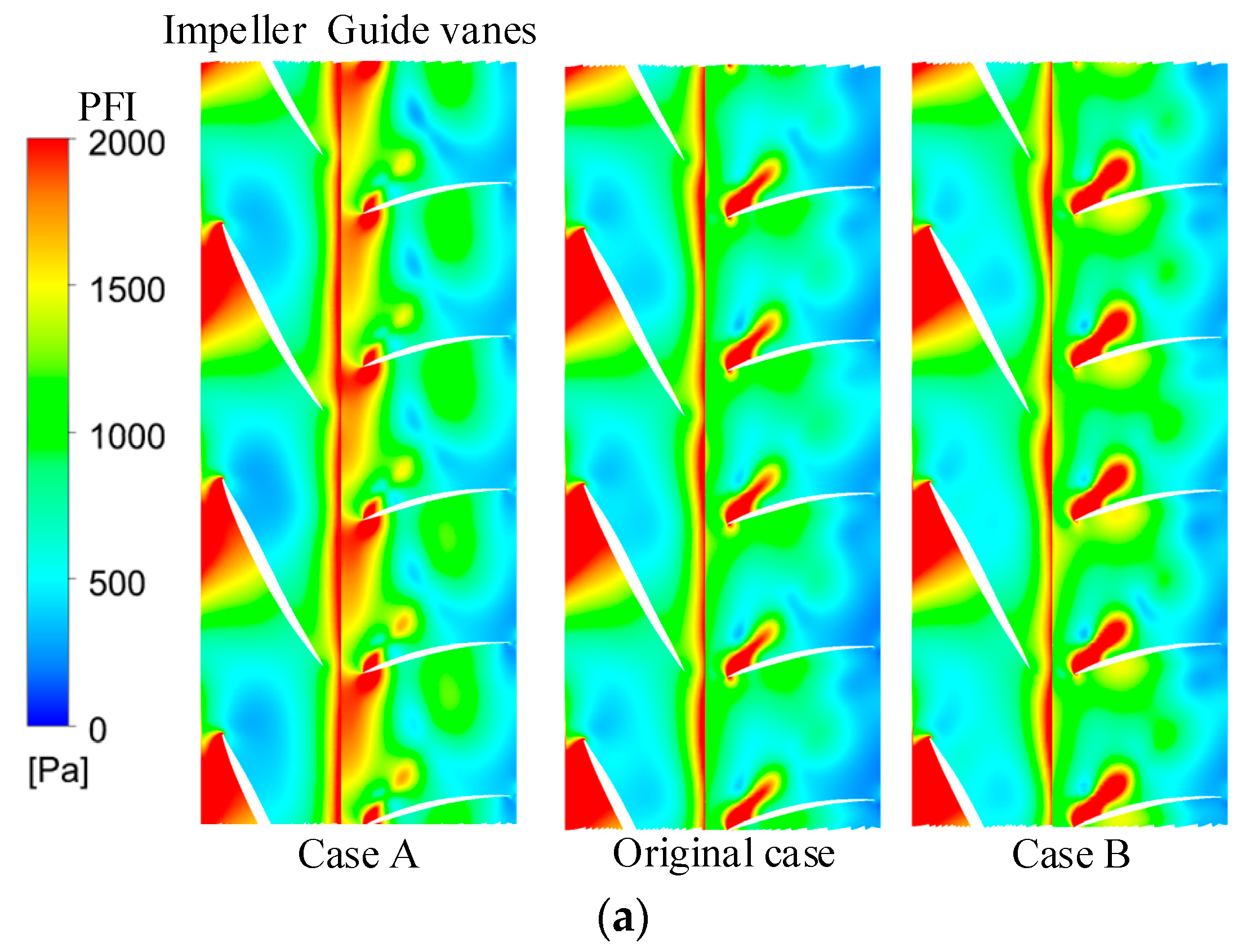 Processes 10 00468 g011a 550