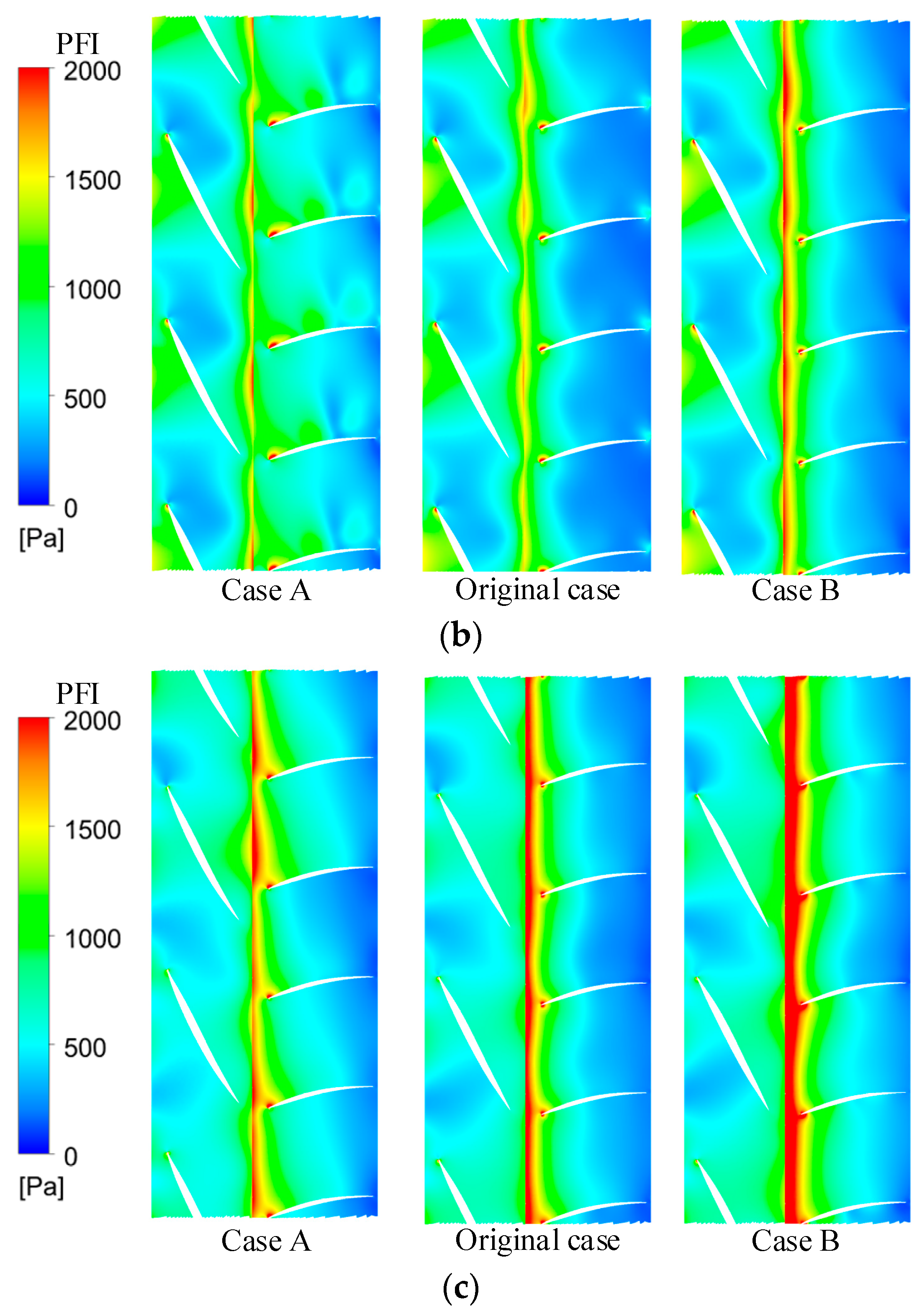 Processes 10 00468 g011b 550