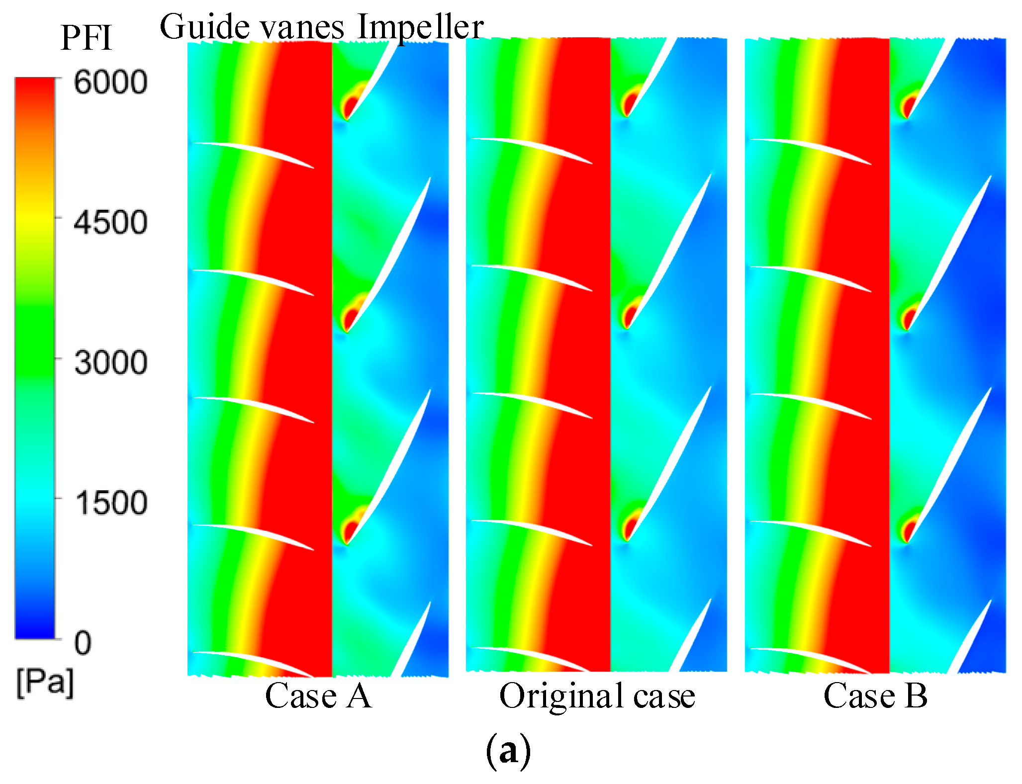 Processes 10 00468 g012a 550