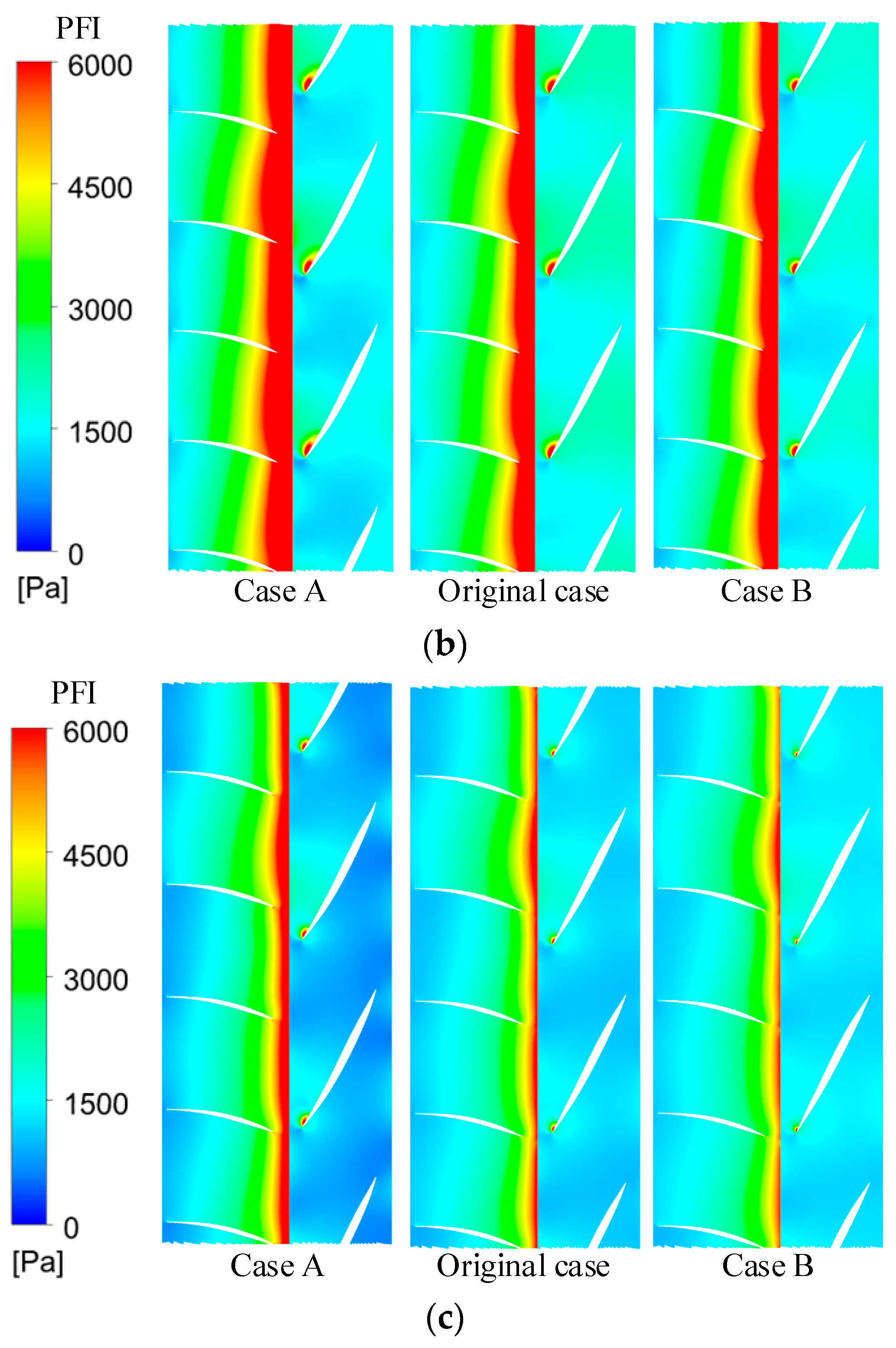 Processes 10 00468 g012b 550