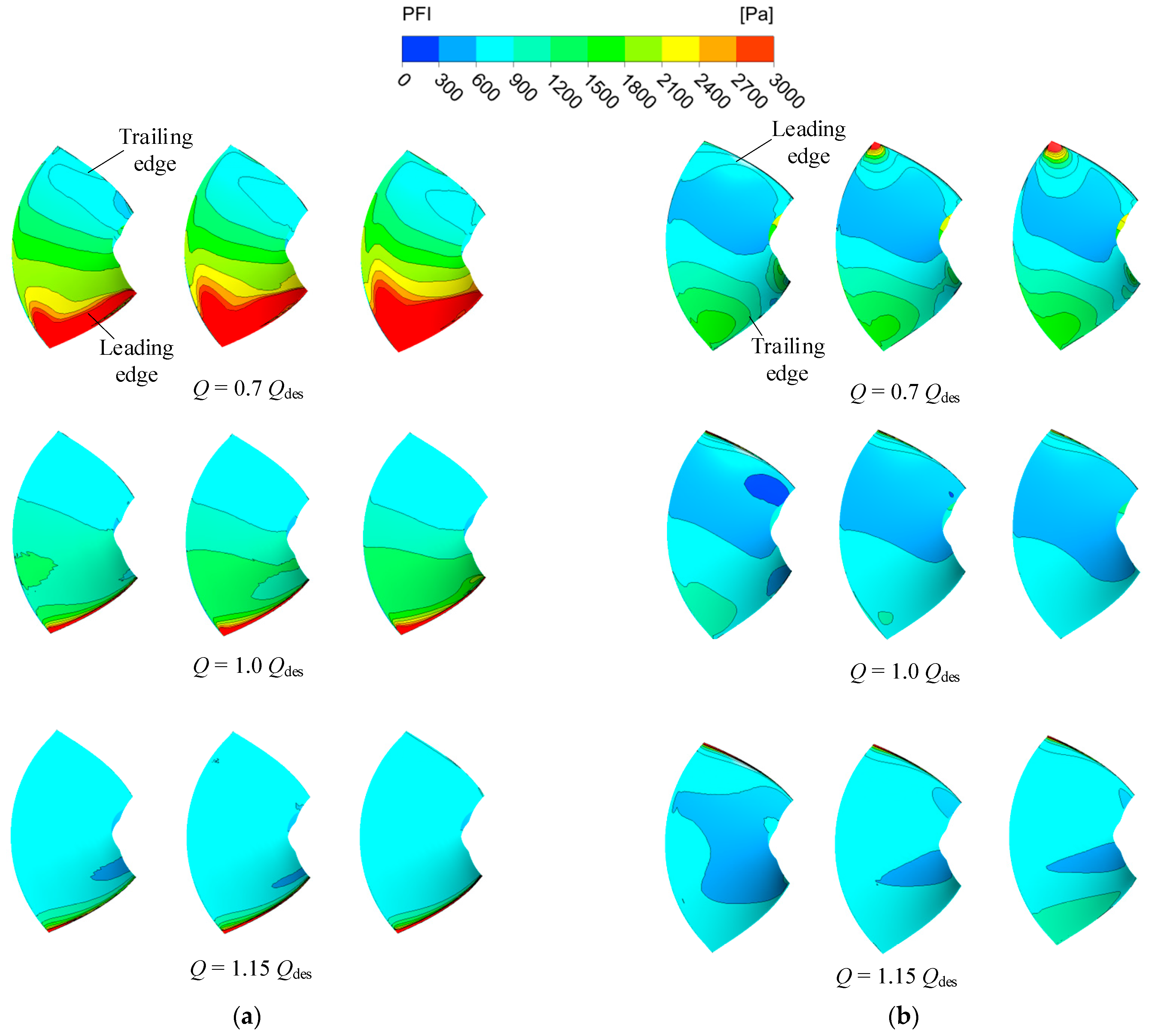 Processes 10 00468 g013 550