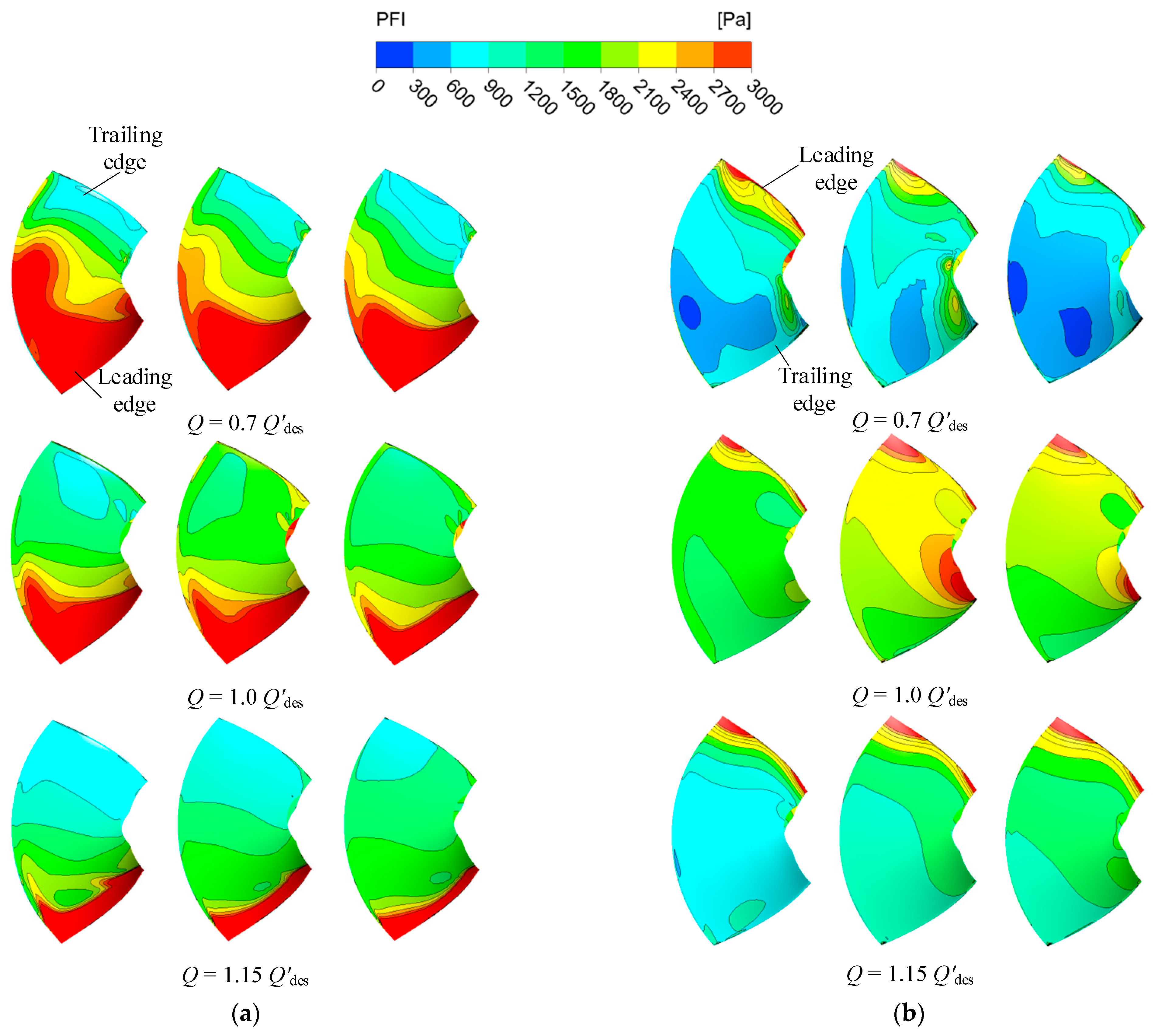 Processes 10 00468 g014 550