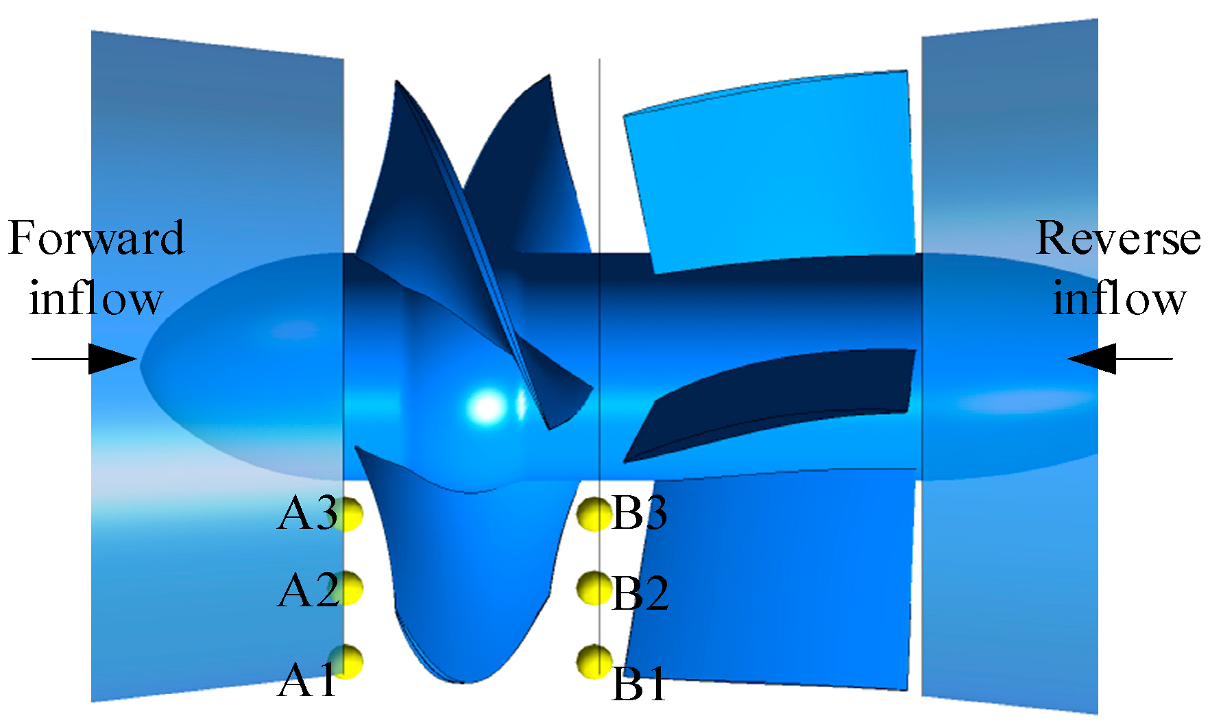 Processes 10 00468 g015 550