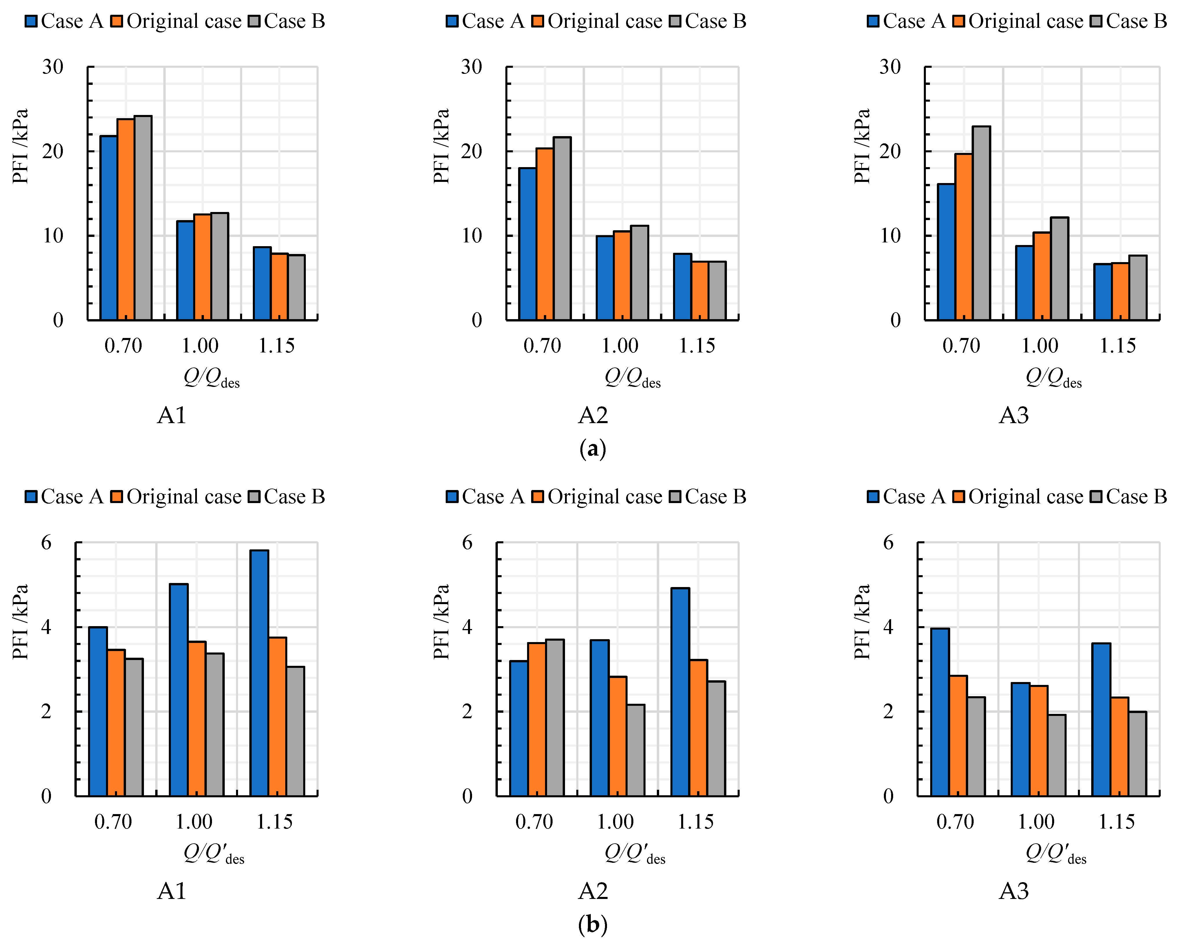 Processes 10 00468 g016 550