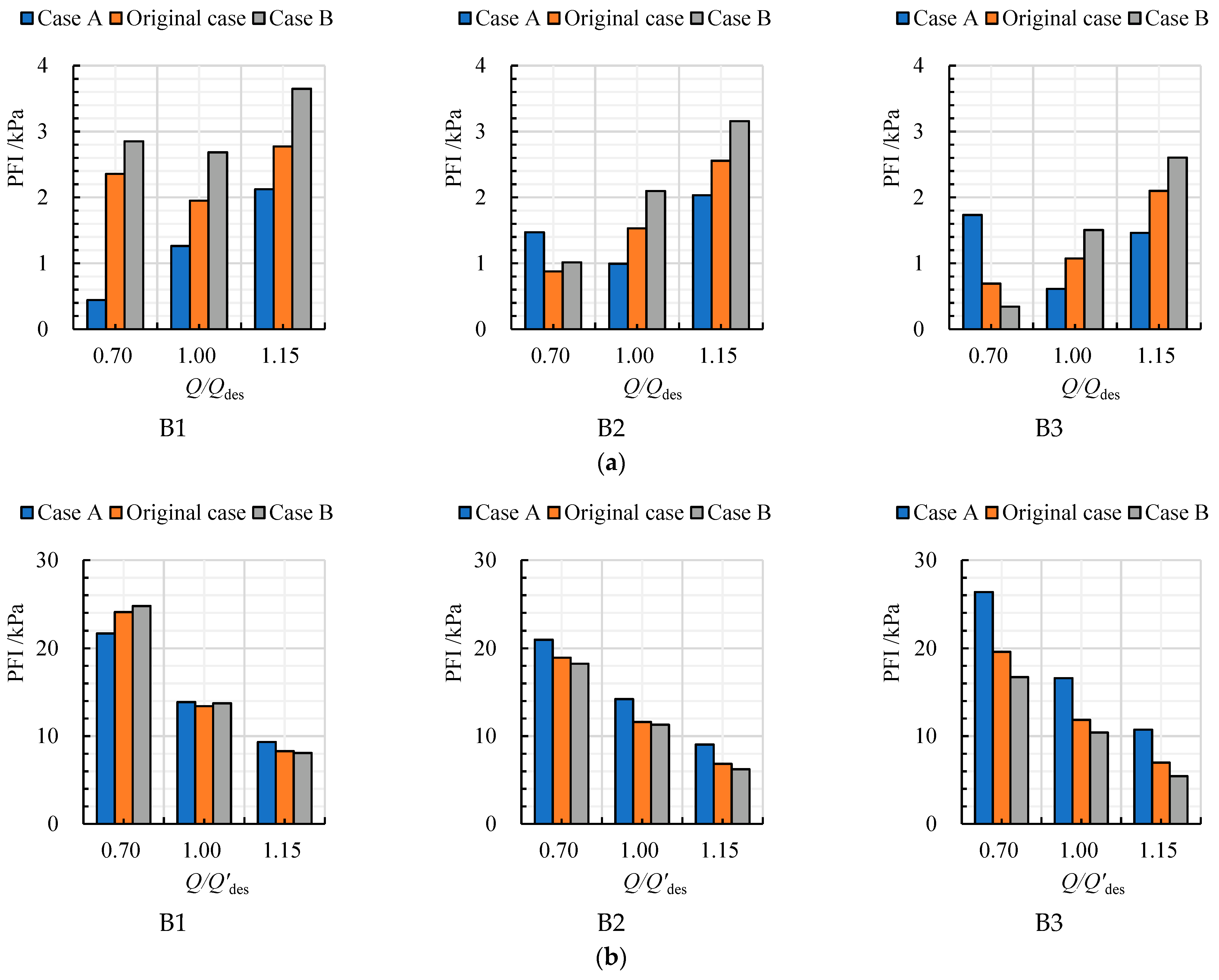 Processes 10 00468 g017 550