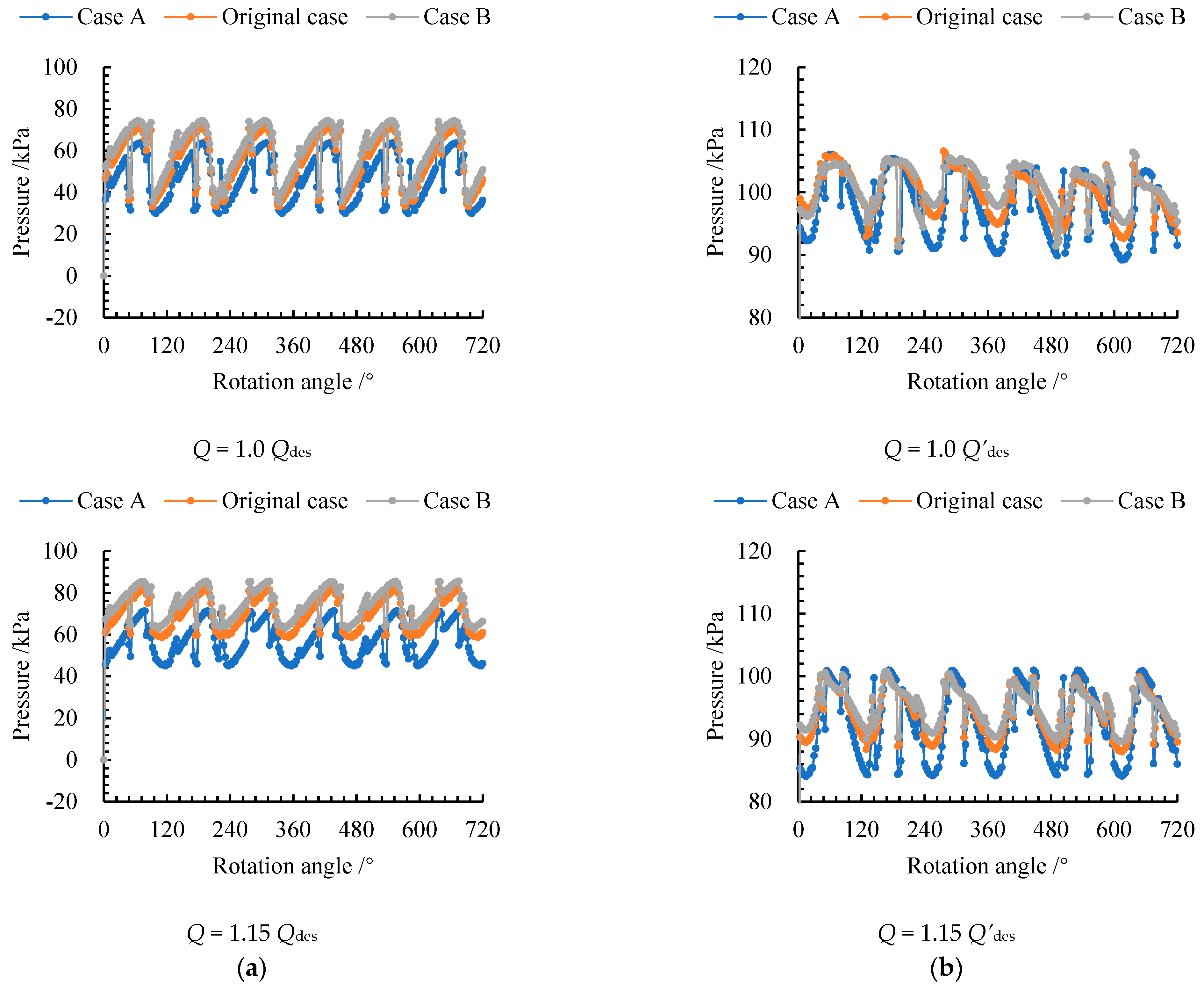 Processes 10 00468 g018b 550