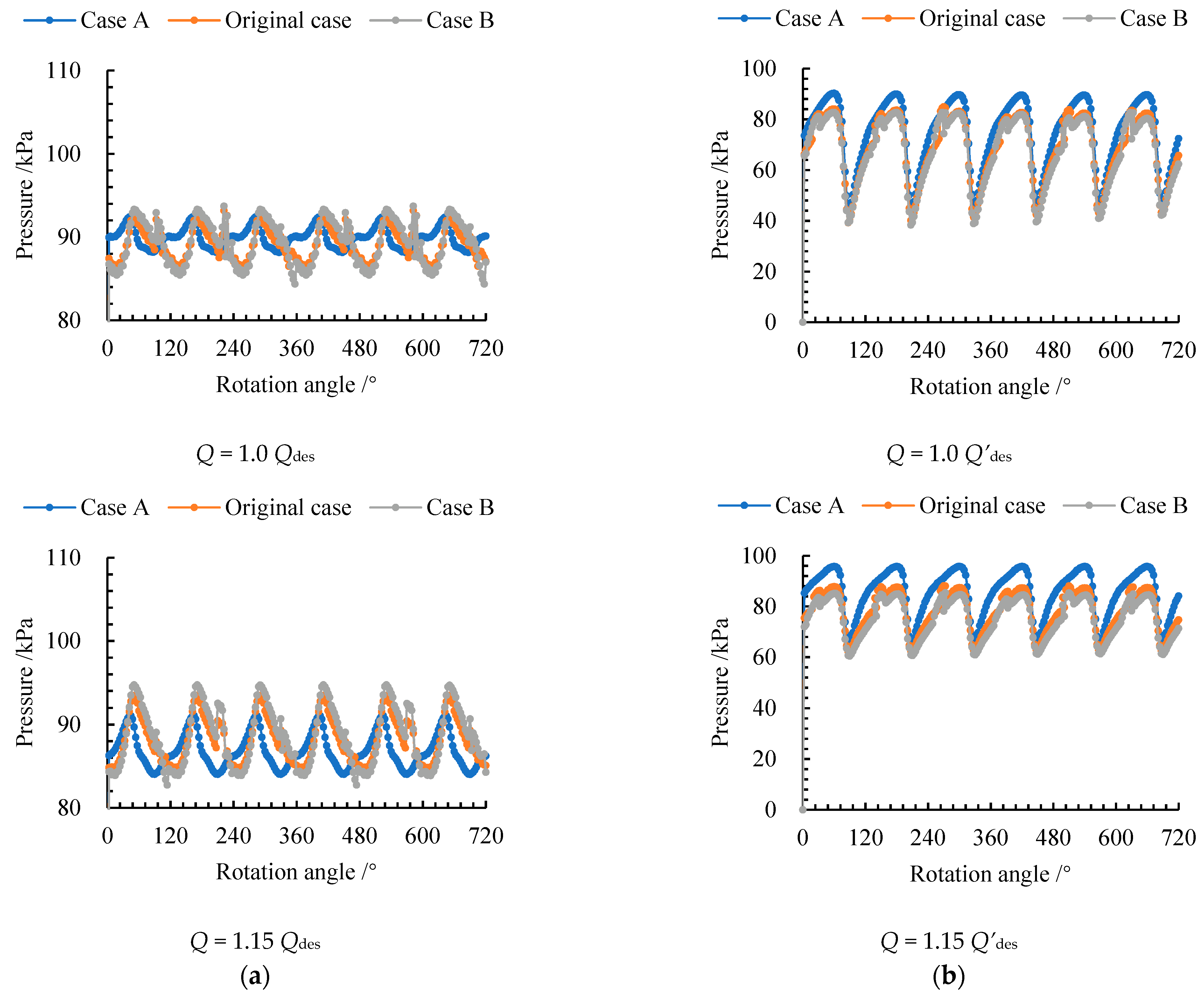Processes 10 00468 g019b 550