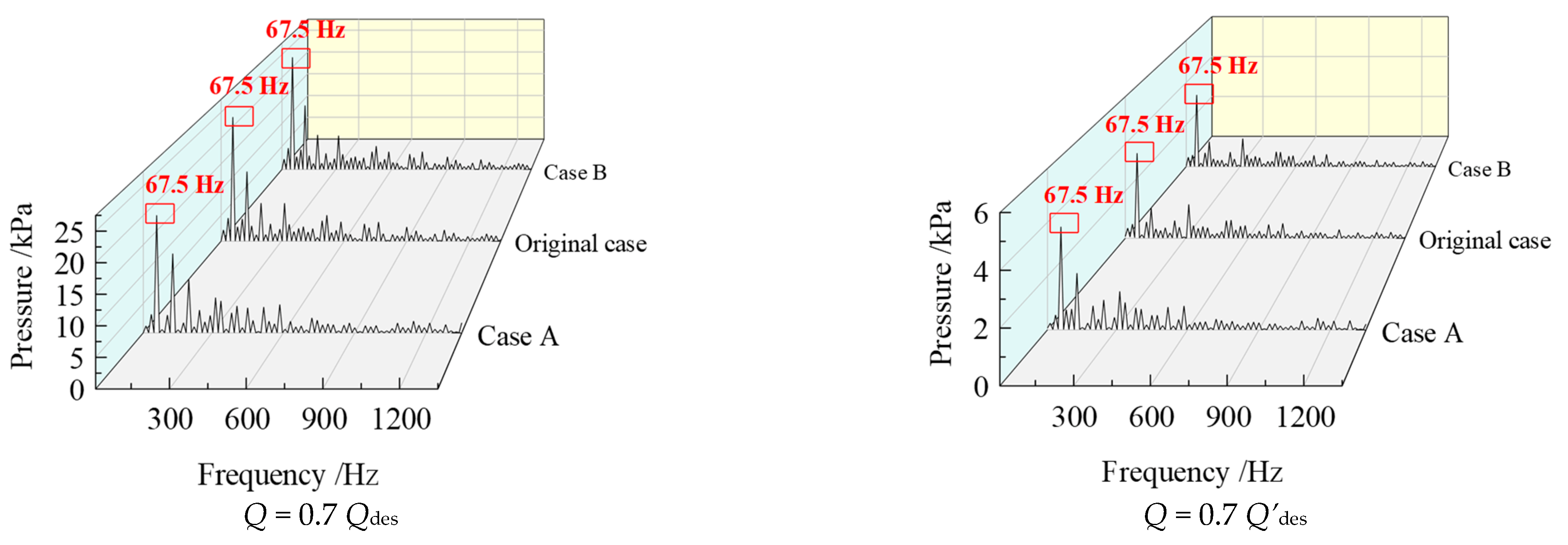 Processes 10 00468 g020a 550