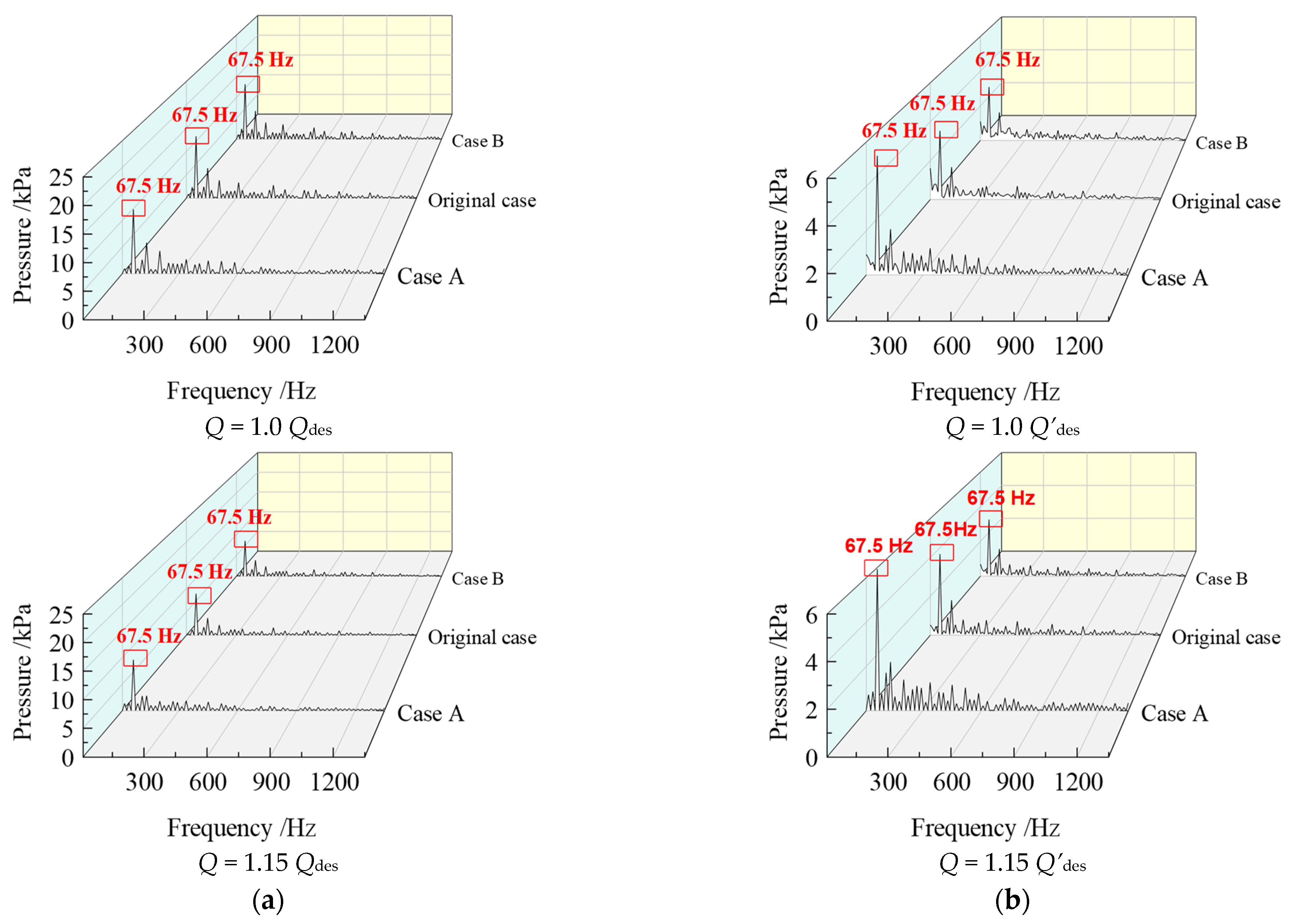 Processes 10 00468 g020b 550