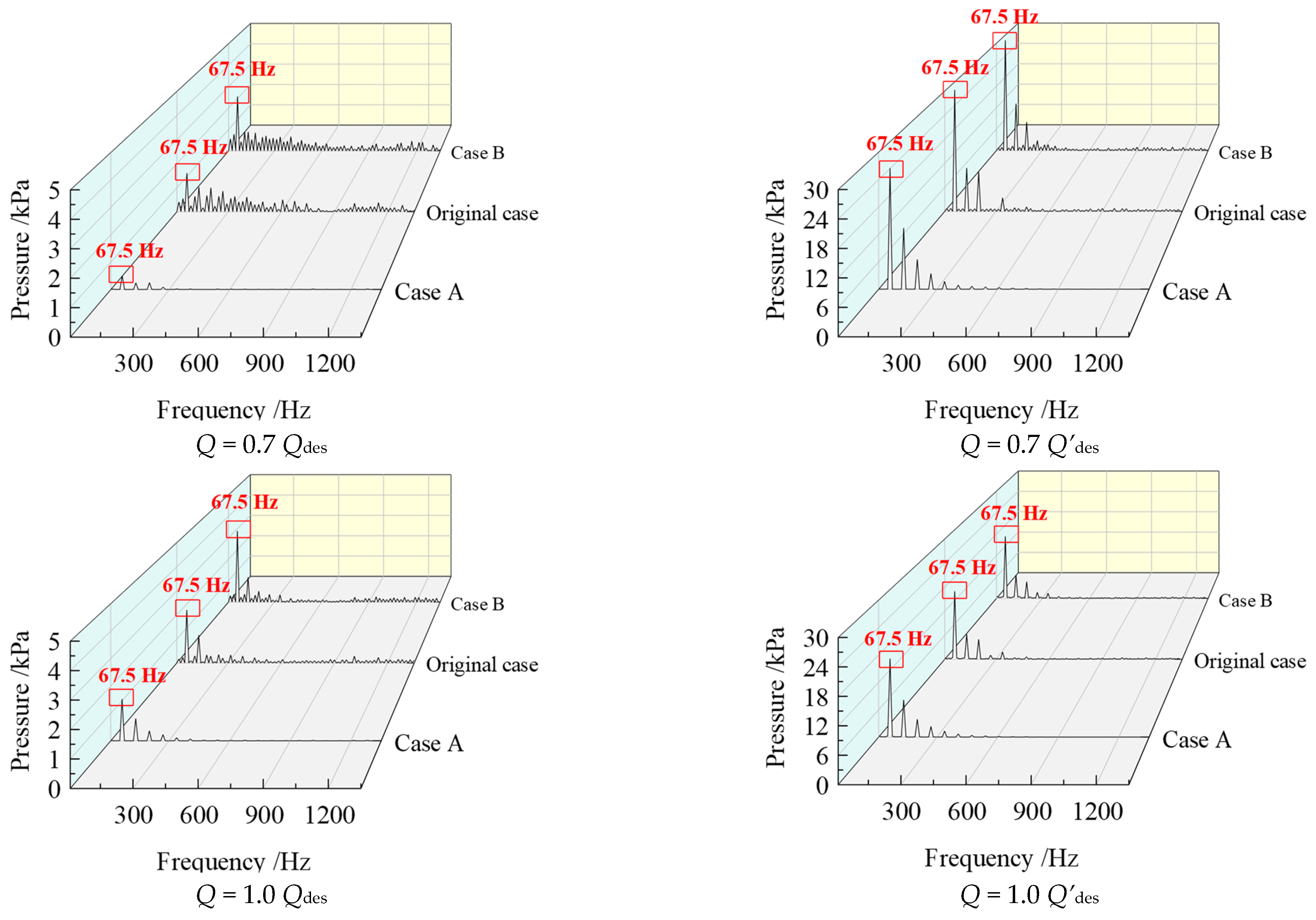 Processes 10 00468 g021a 550