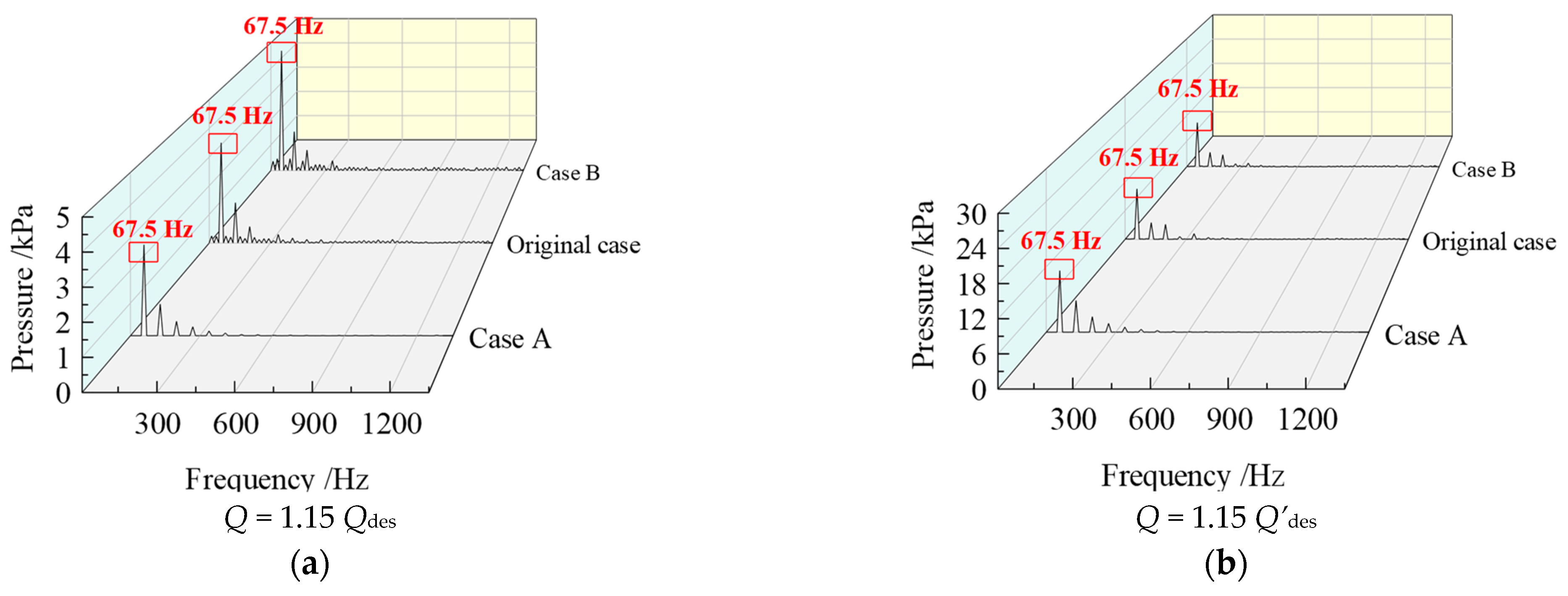 Processes 10 00468 g021b 550