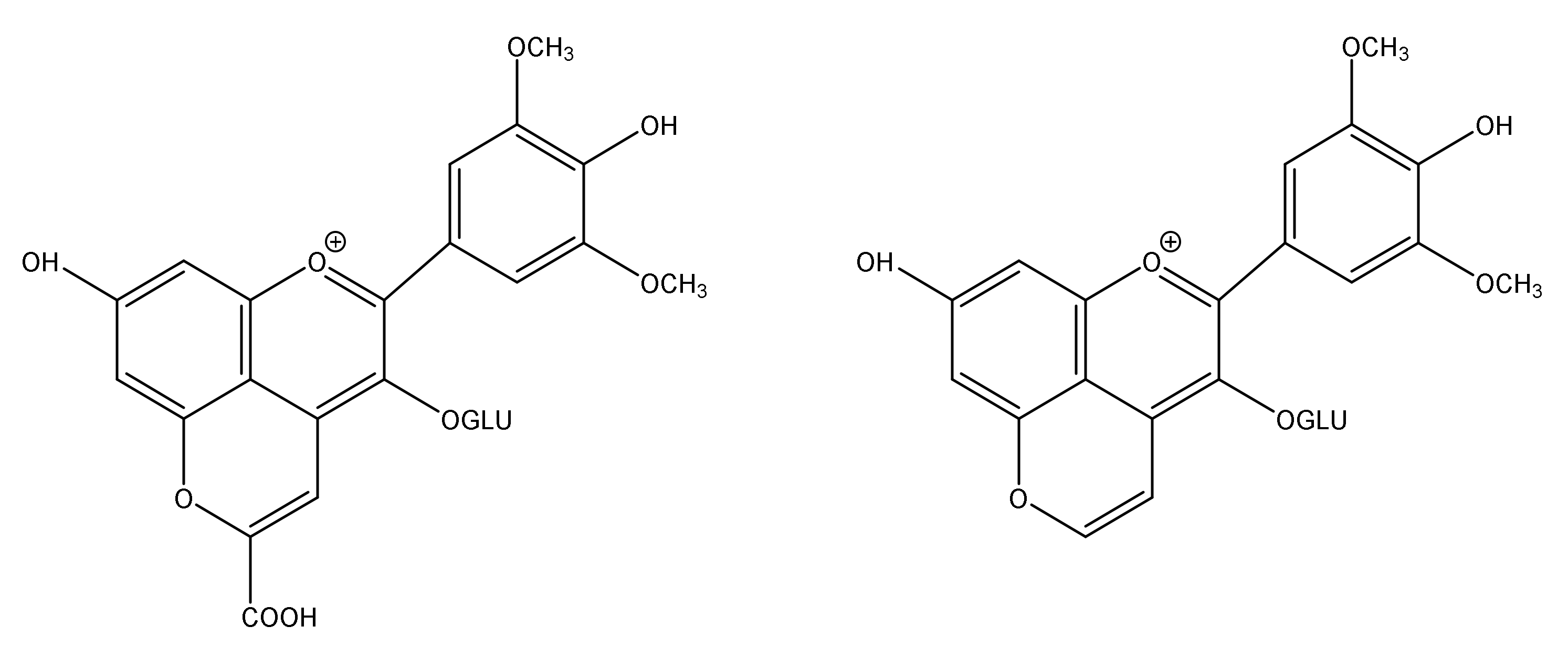 Processes 10 00469 g003
