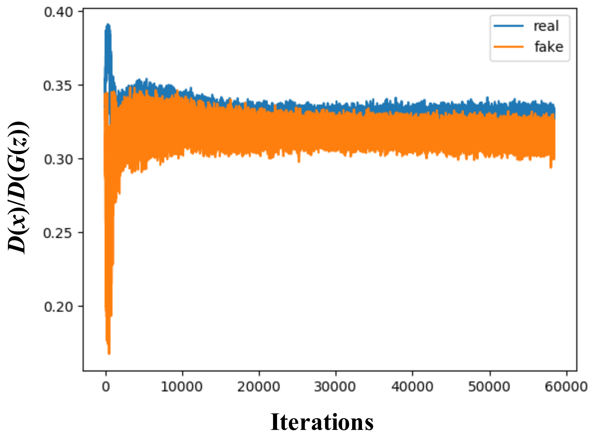 Processes 10 00470 g006 550