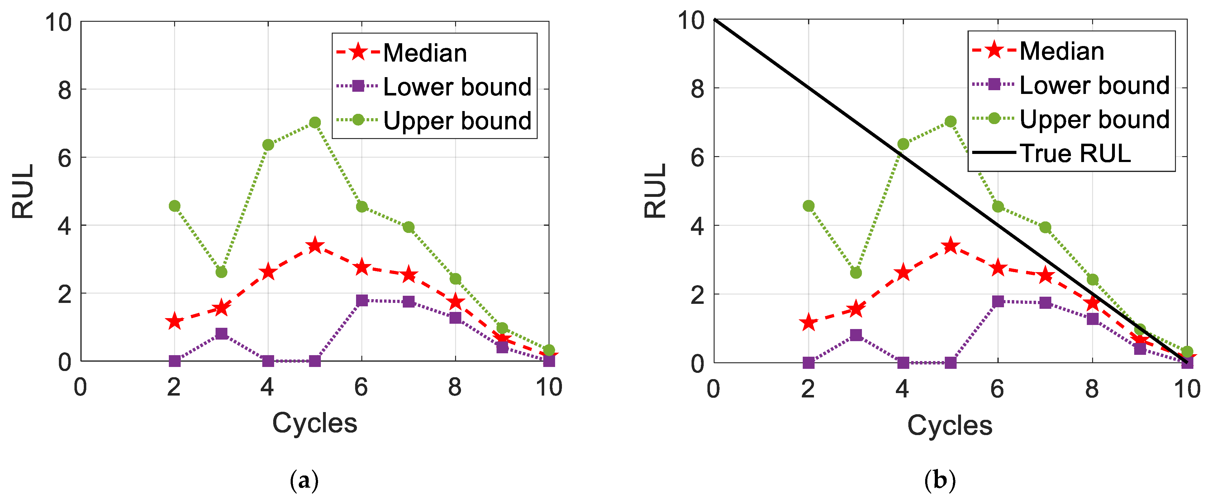 Processes 10 00473 g001 550