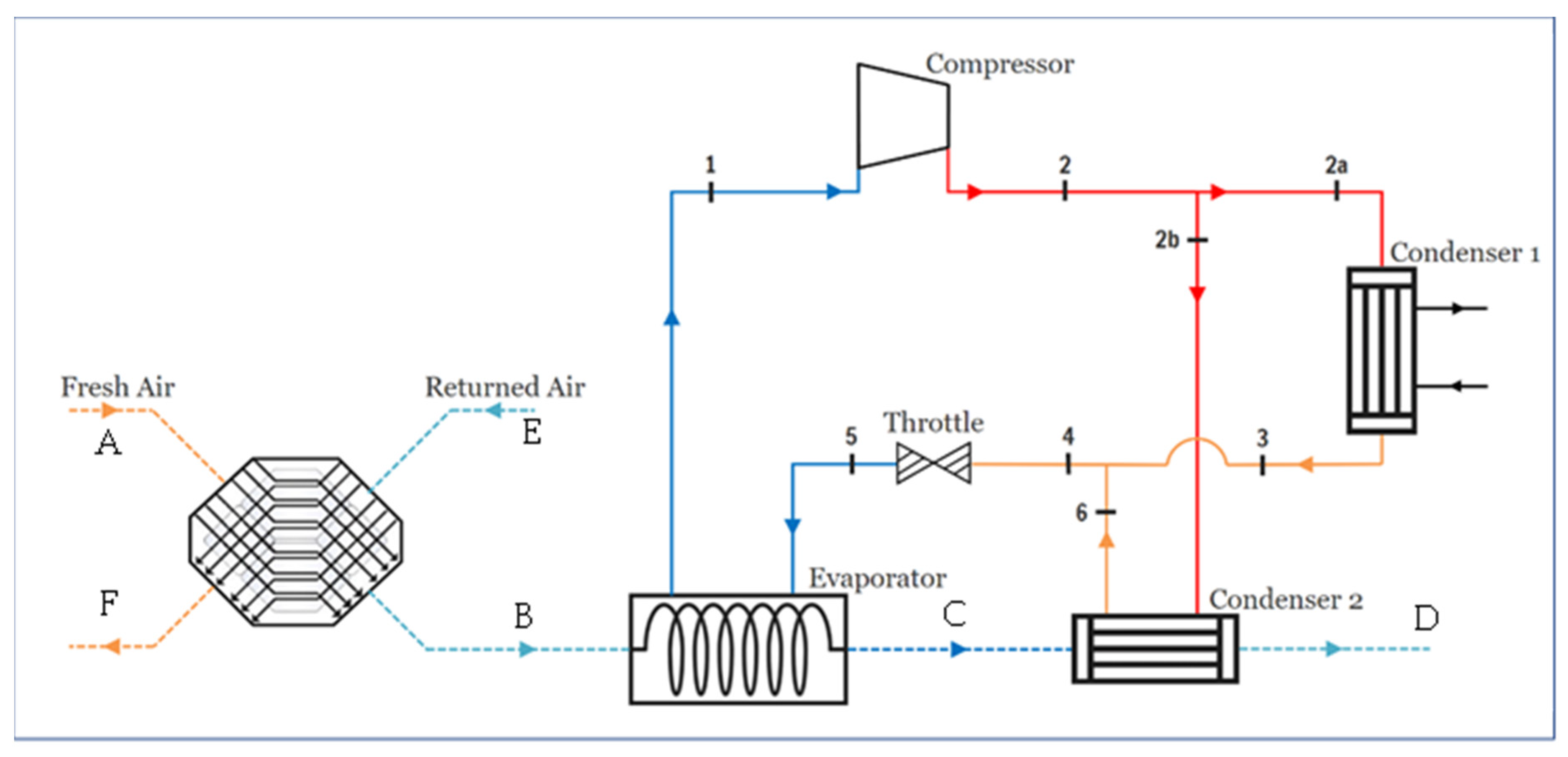 Processes 10 00474 g001