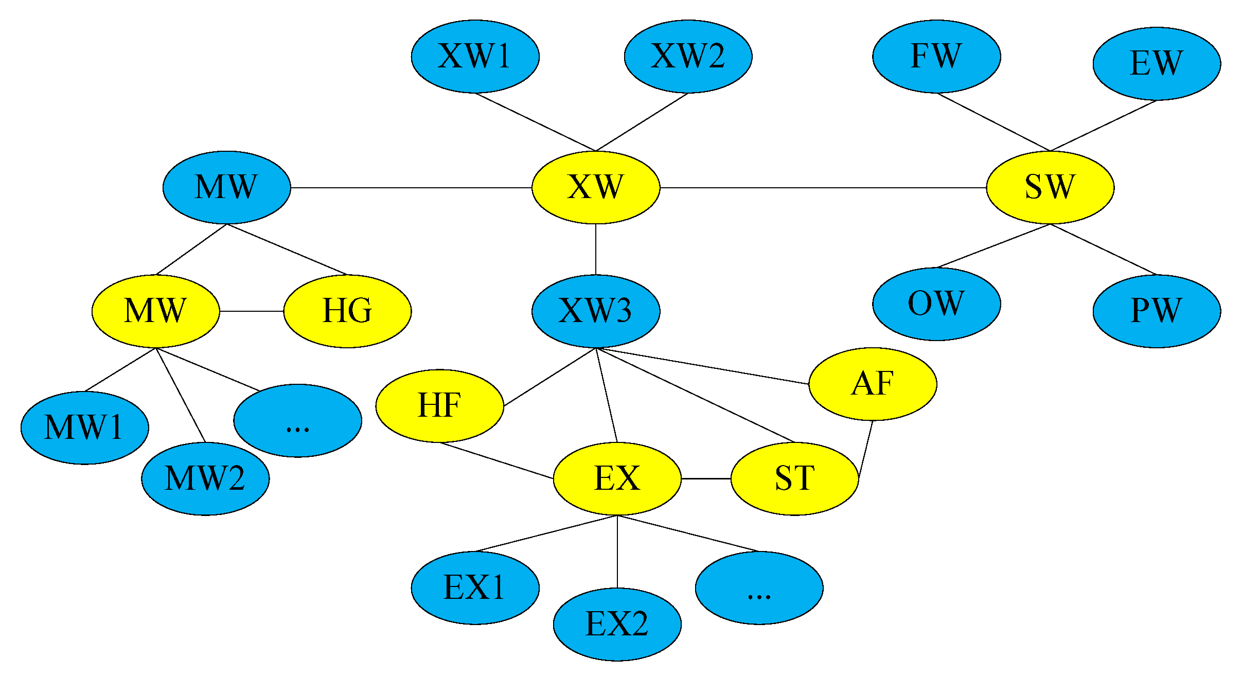Processes 10 00476 g006