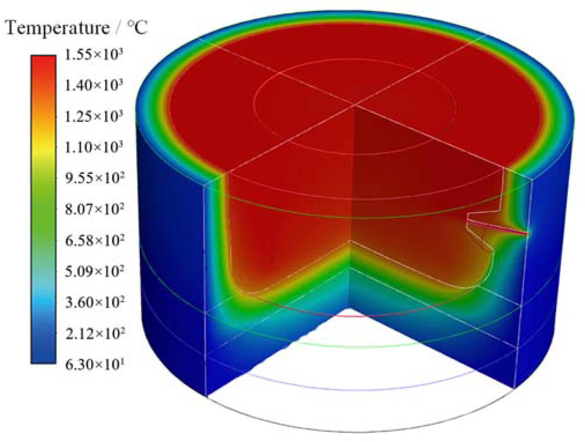 Processes 10 00481 g005 550