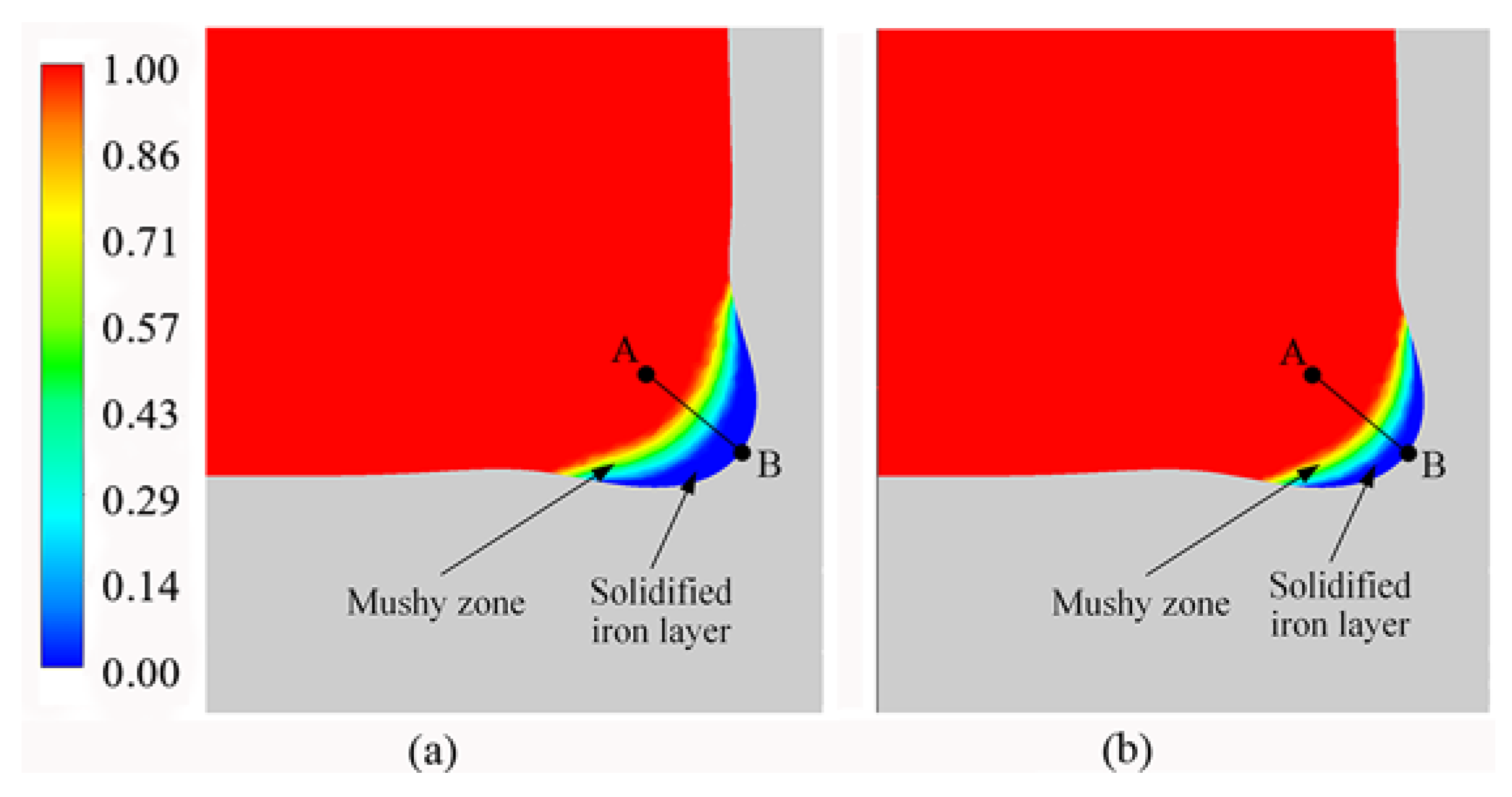 Processes 10 00481 g014 550