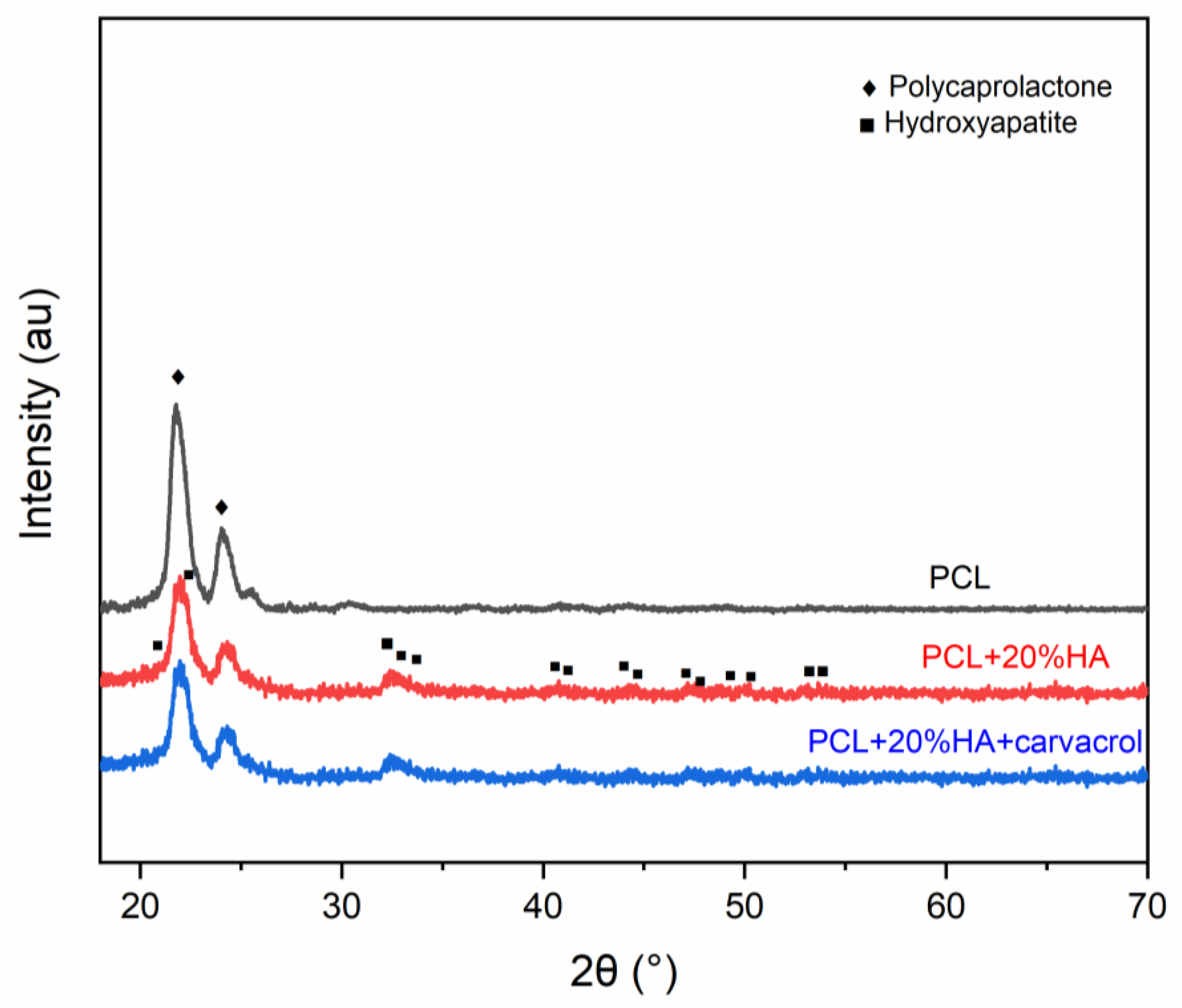 Processes 10 00482 g010
