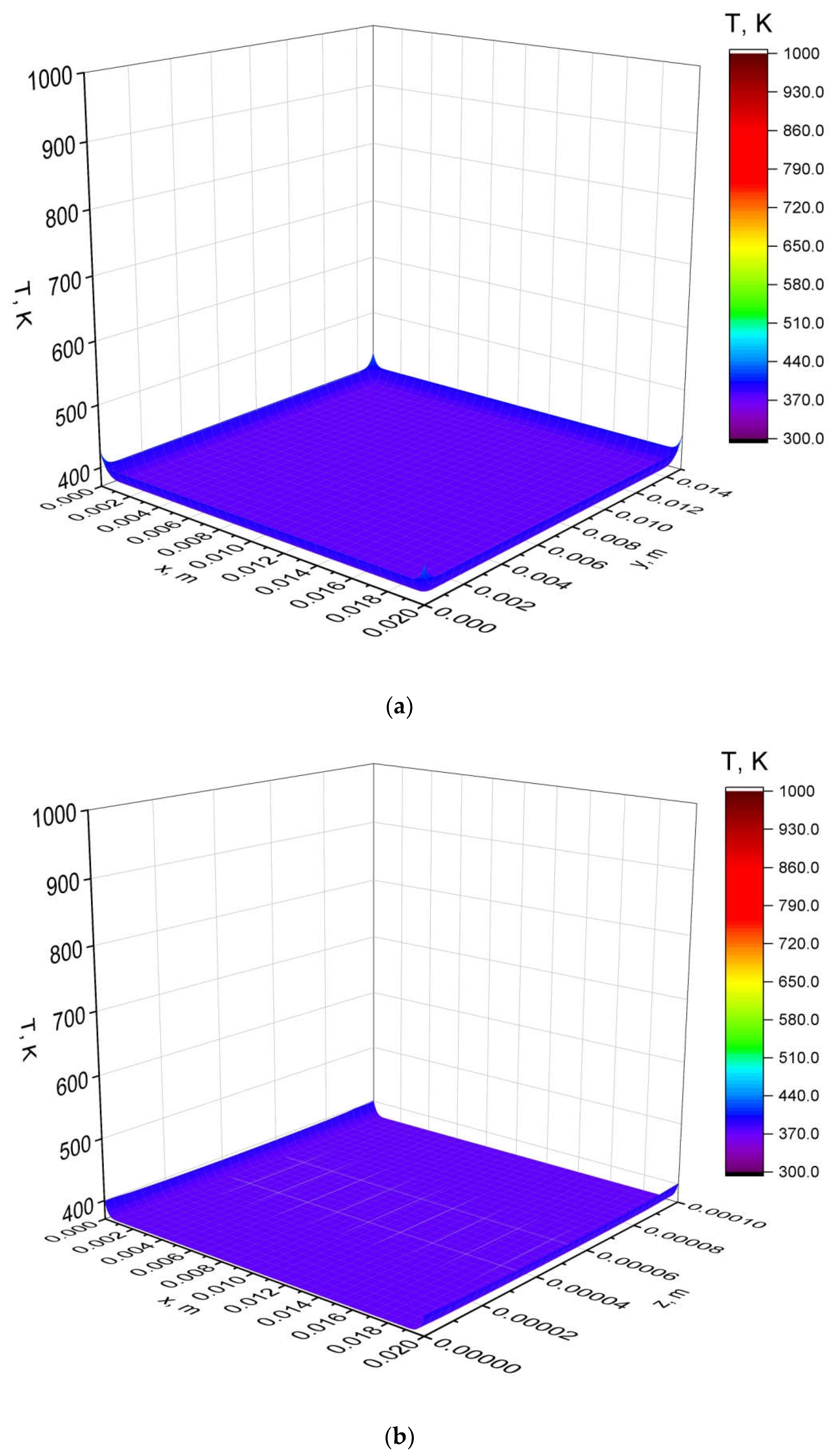 Processes 10 00483 g003a