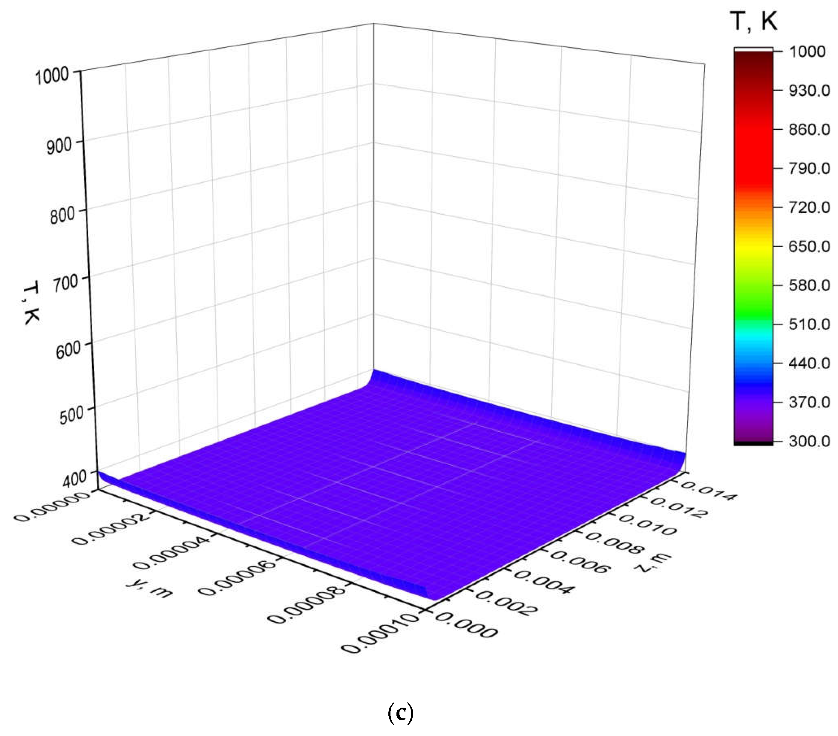Processes 10 00483 g003b