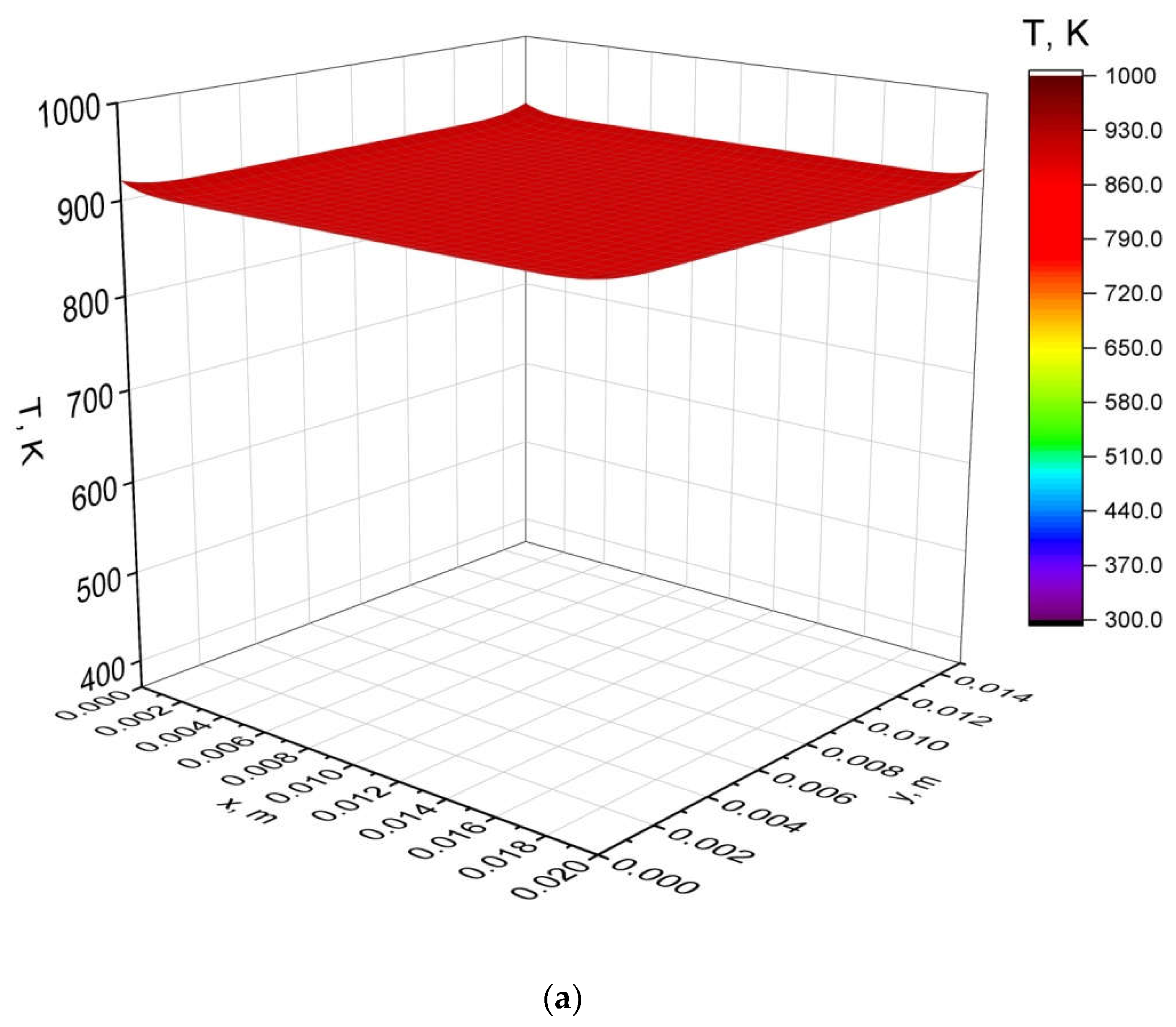 Processes 10 00483 g004a