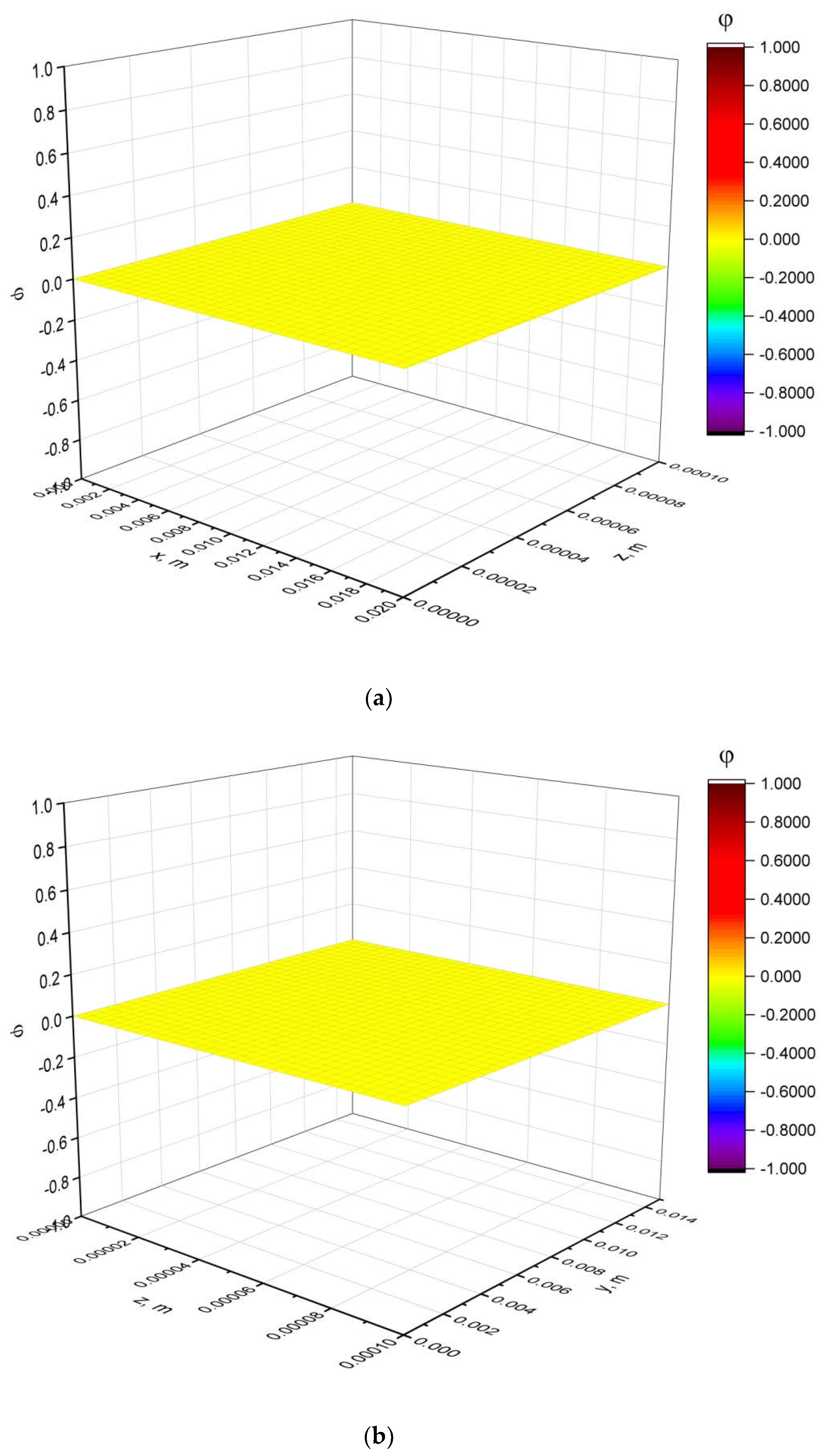 Processes 10 00483 g009