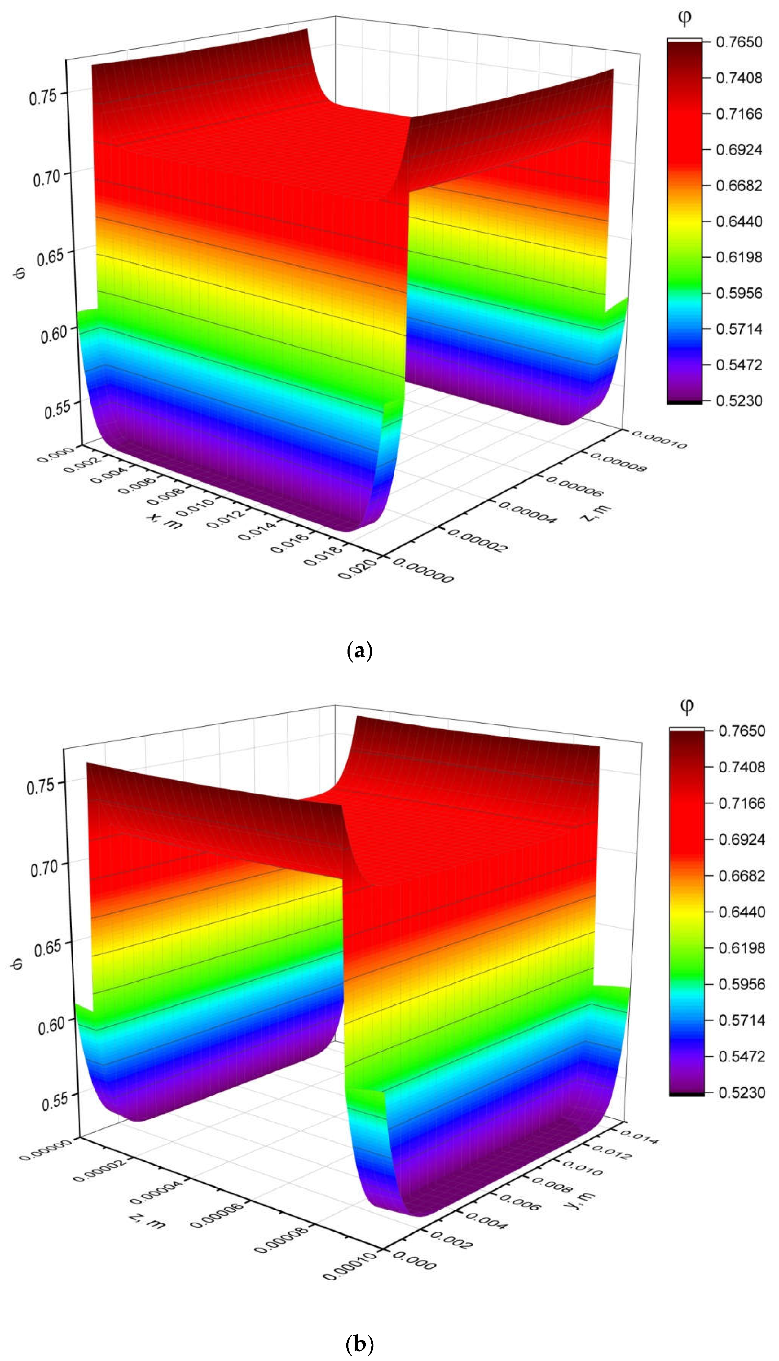Processes 10 00483 g010