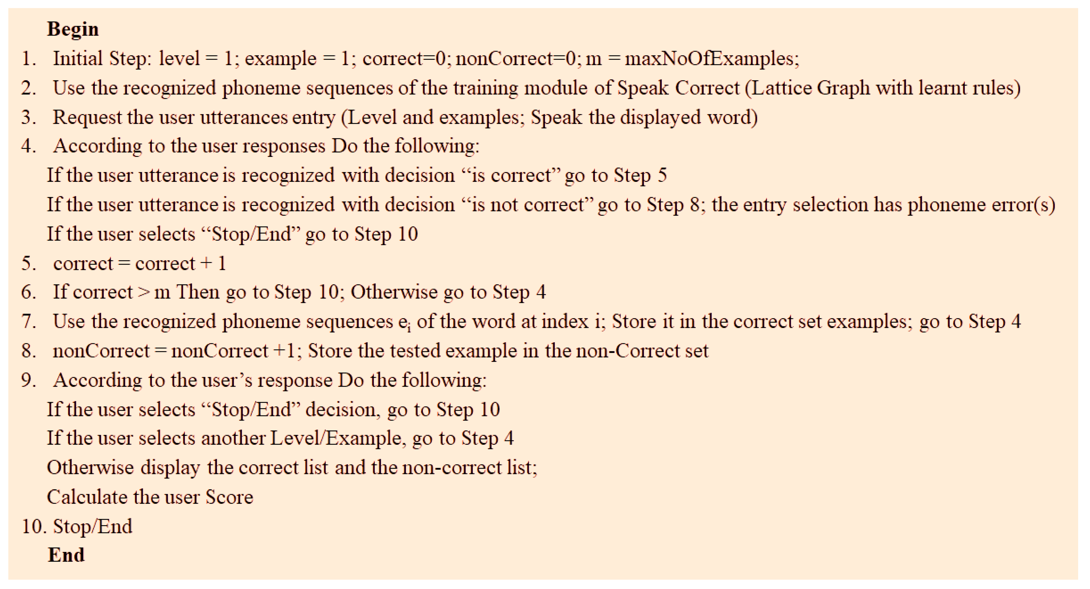 Processes 10 00487 g004 550