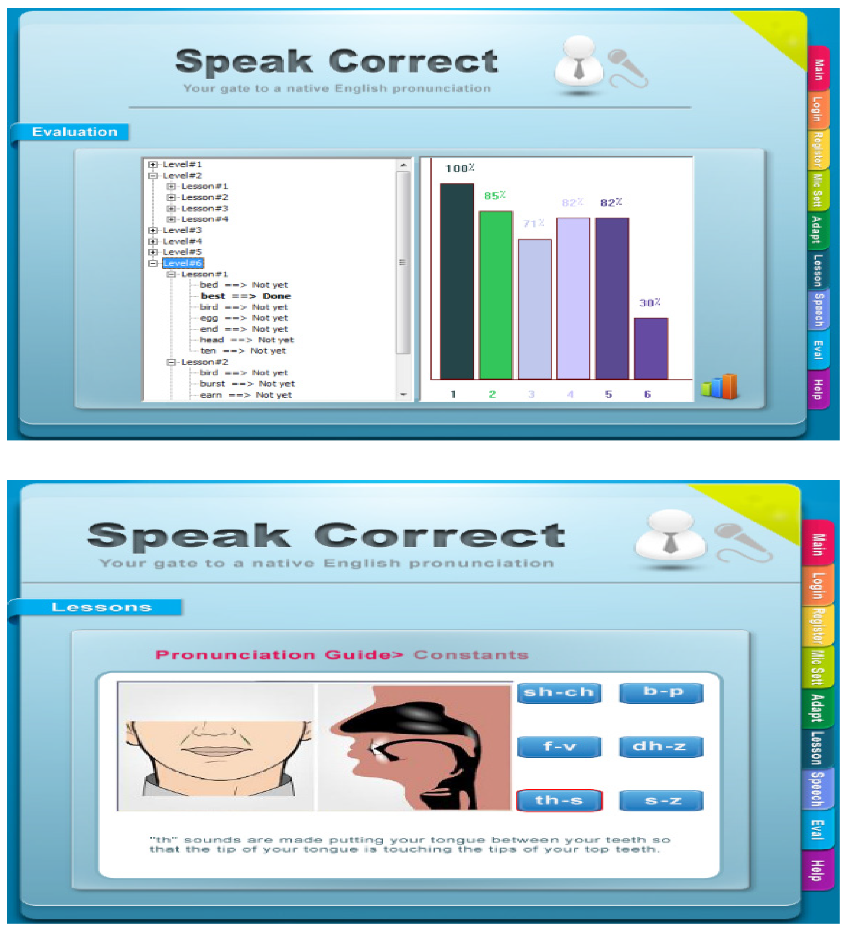 Processes 10 00487 g005 550