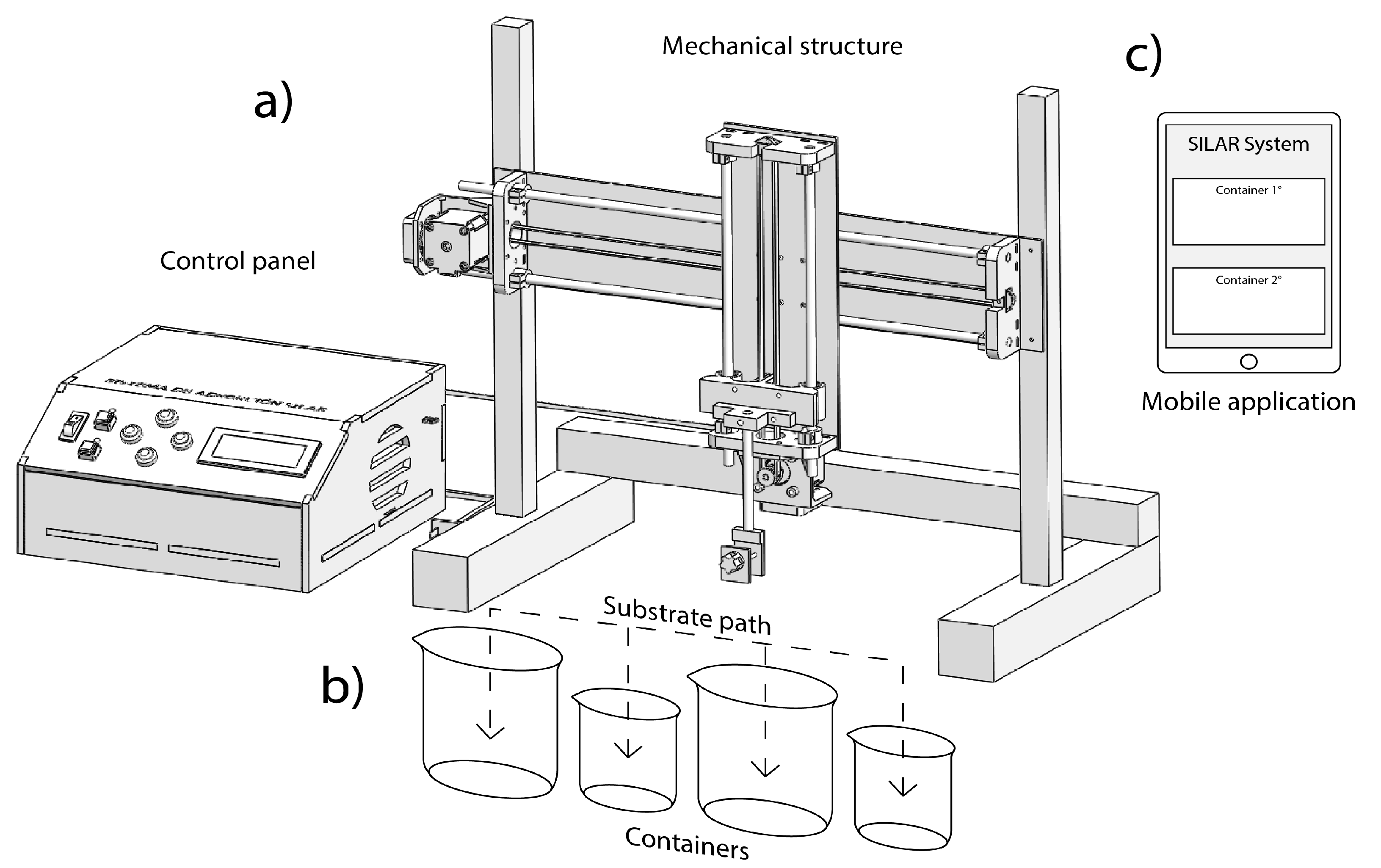 Processes 10 00492 g002 550