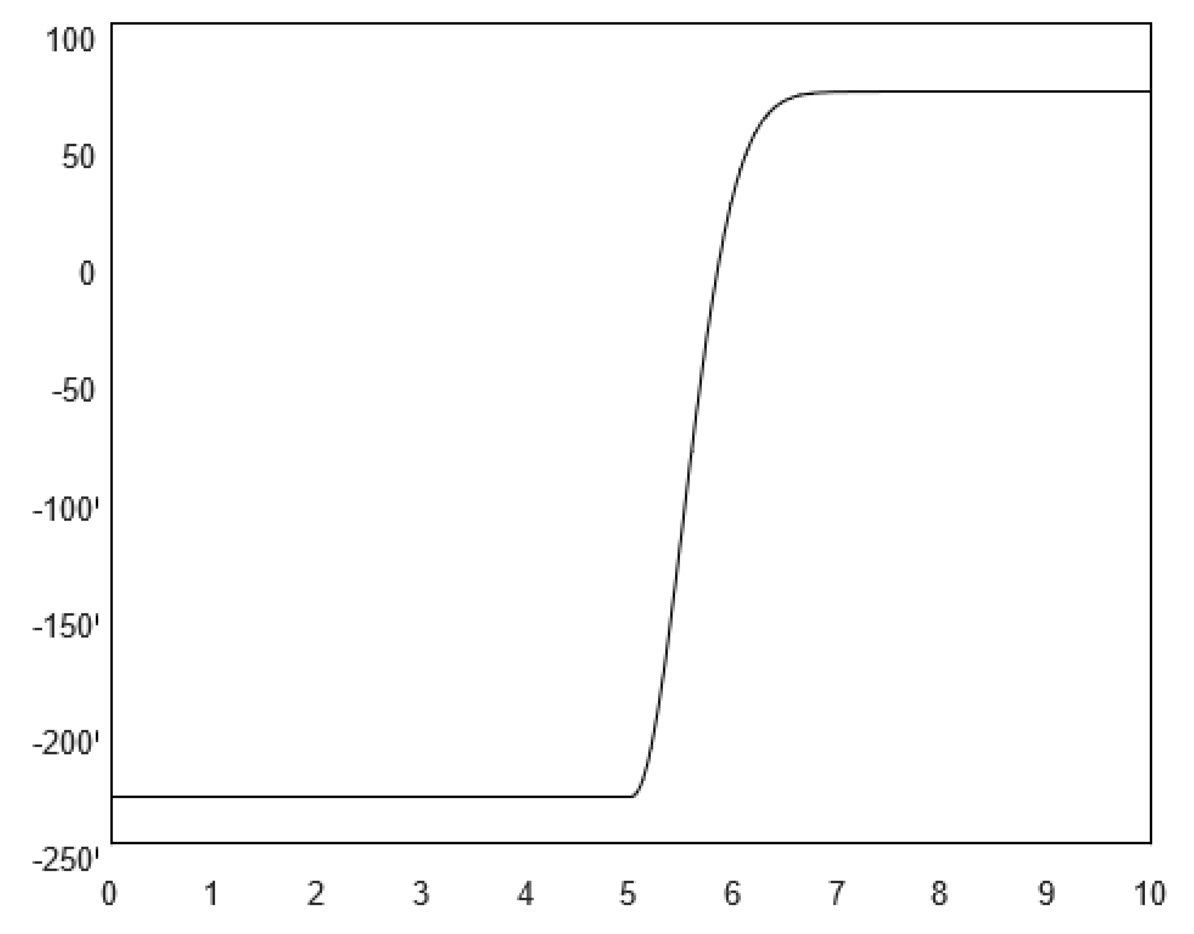 Processes 10 00495 g008 550