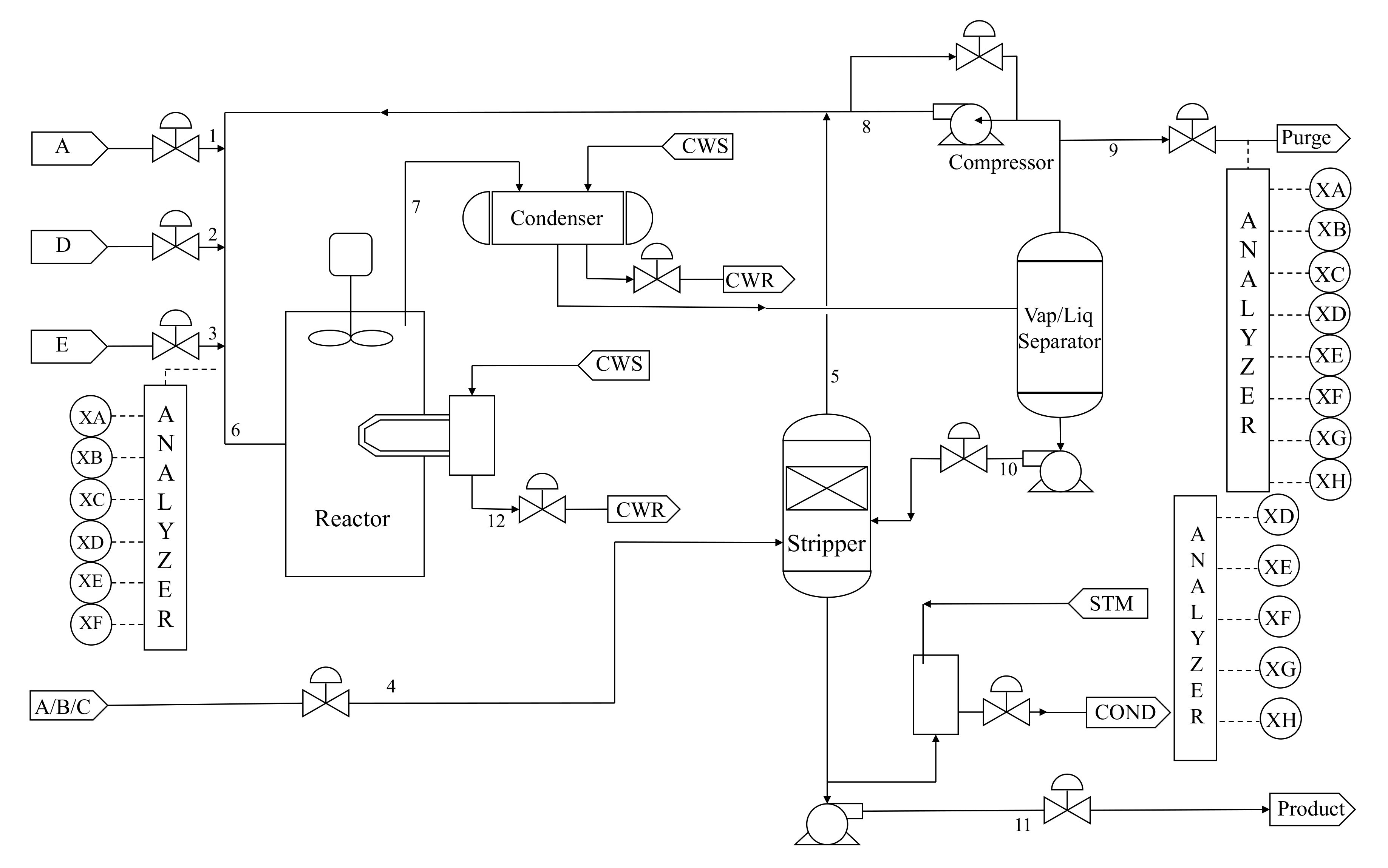 Processes 10 00497 g008 550