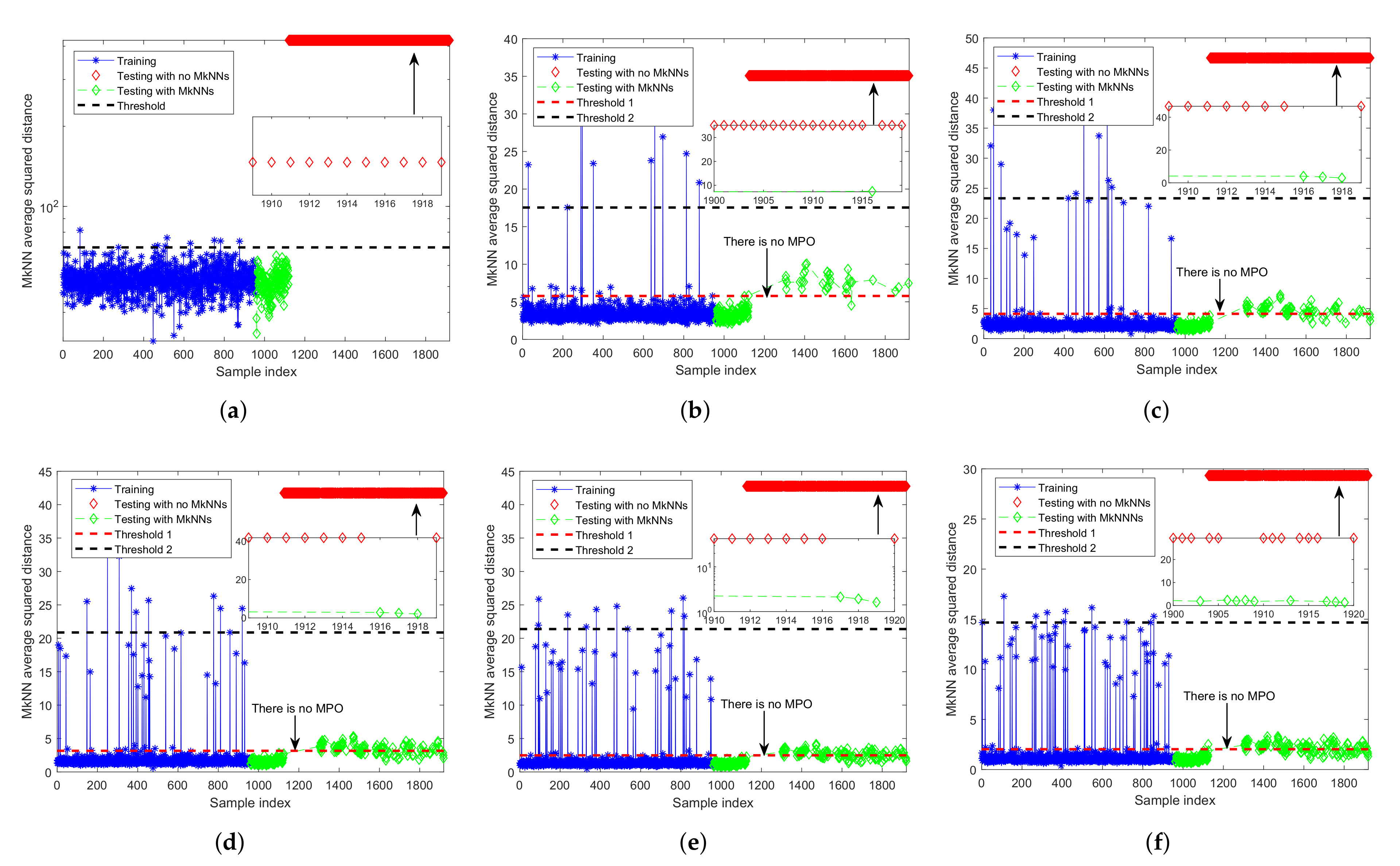 Processes 10 00497 g013 550