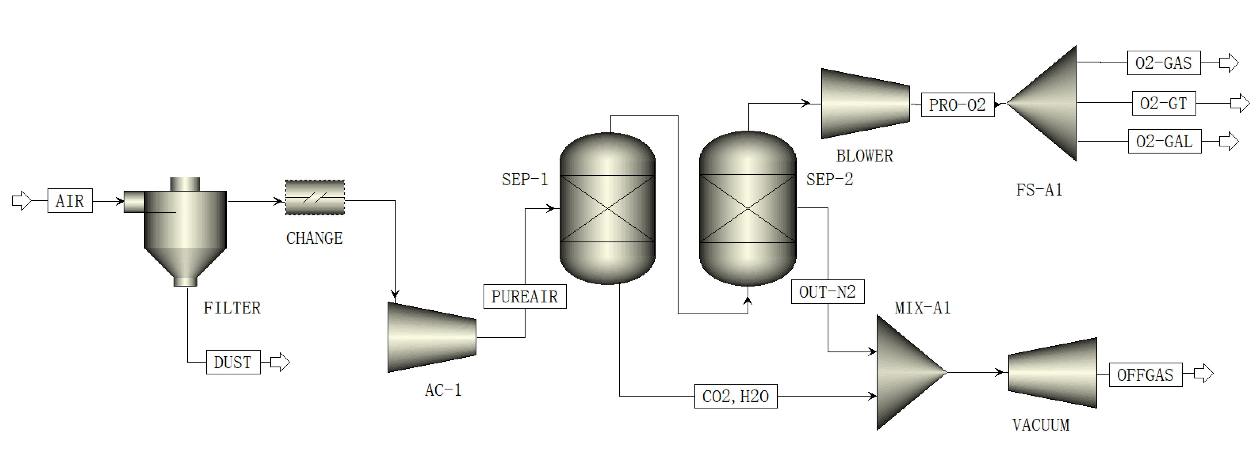 Processes 10 00499 g010 550