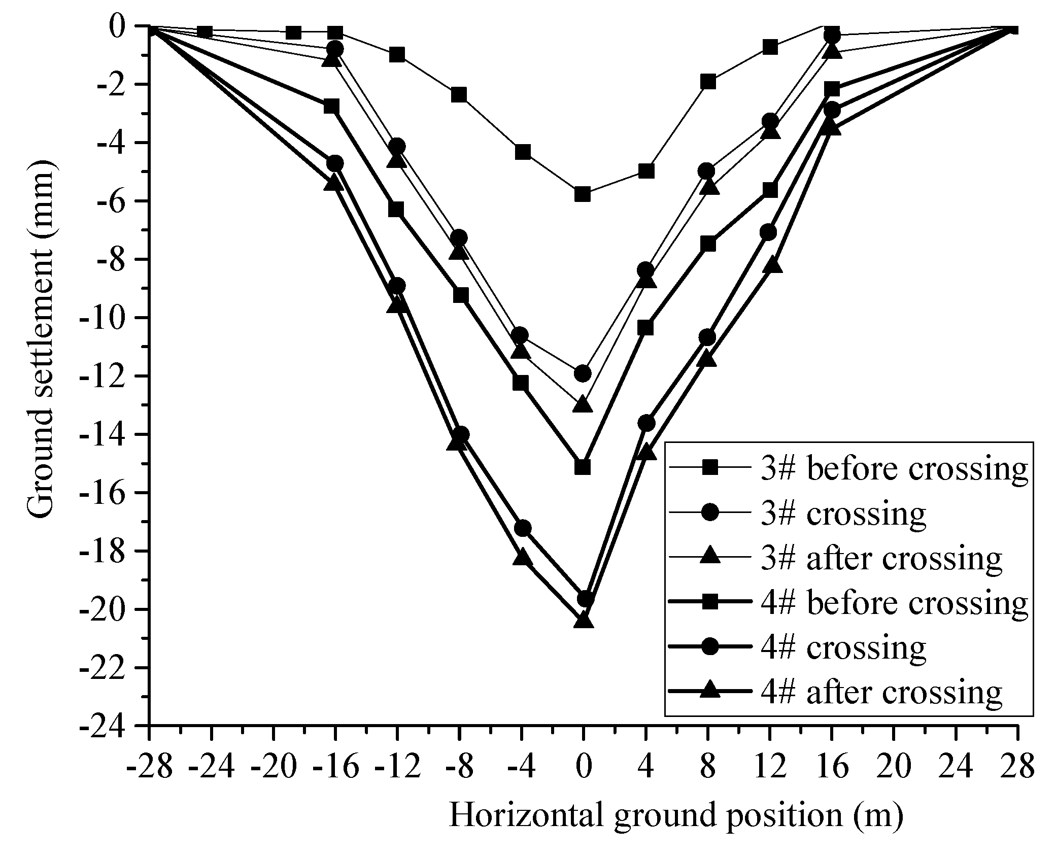 Processes 10 00500 g006